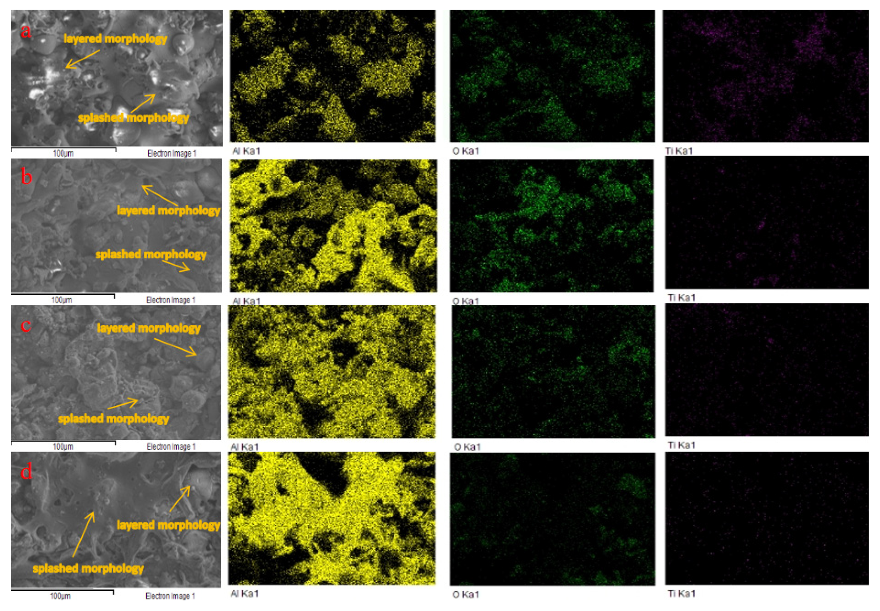 Crystals 15 00809 g002