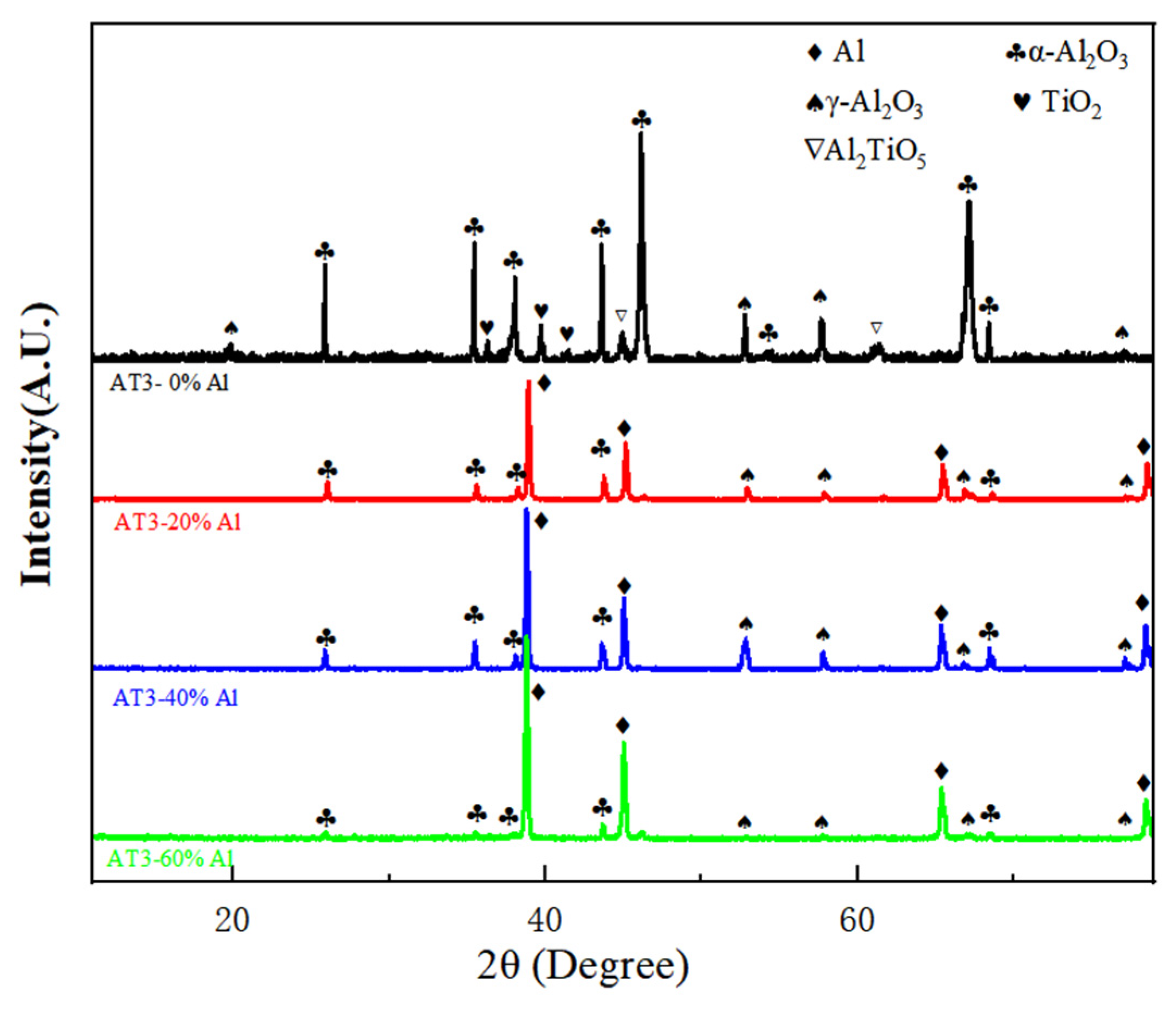 Crystals 15 00809 g004