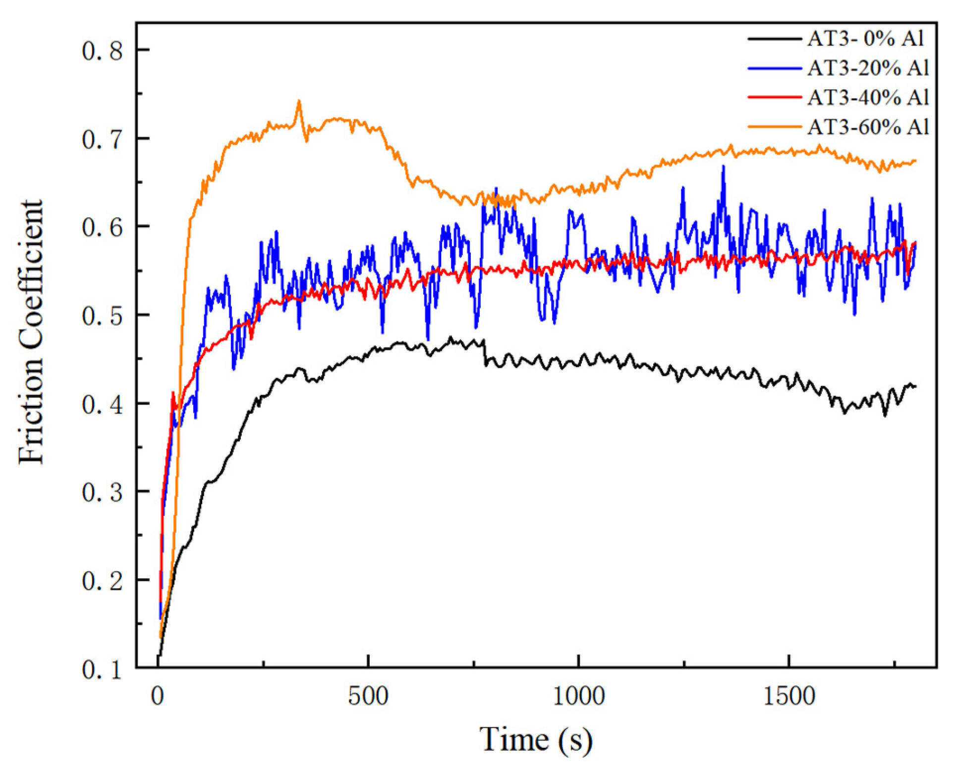 Crystals 15 00809 g005