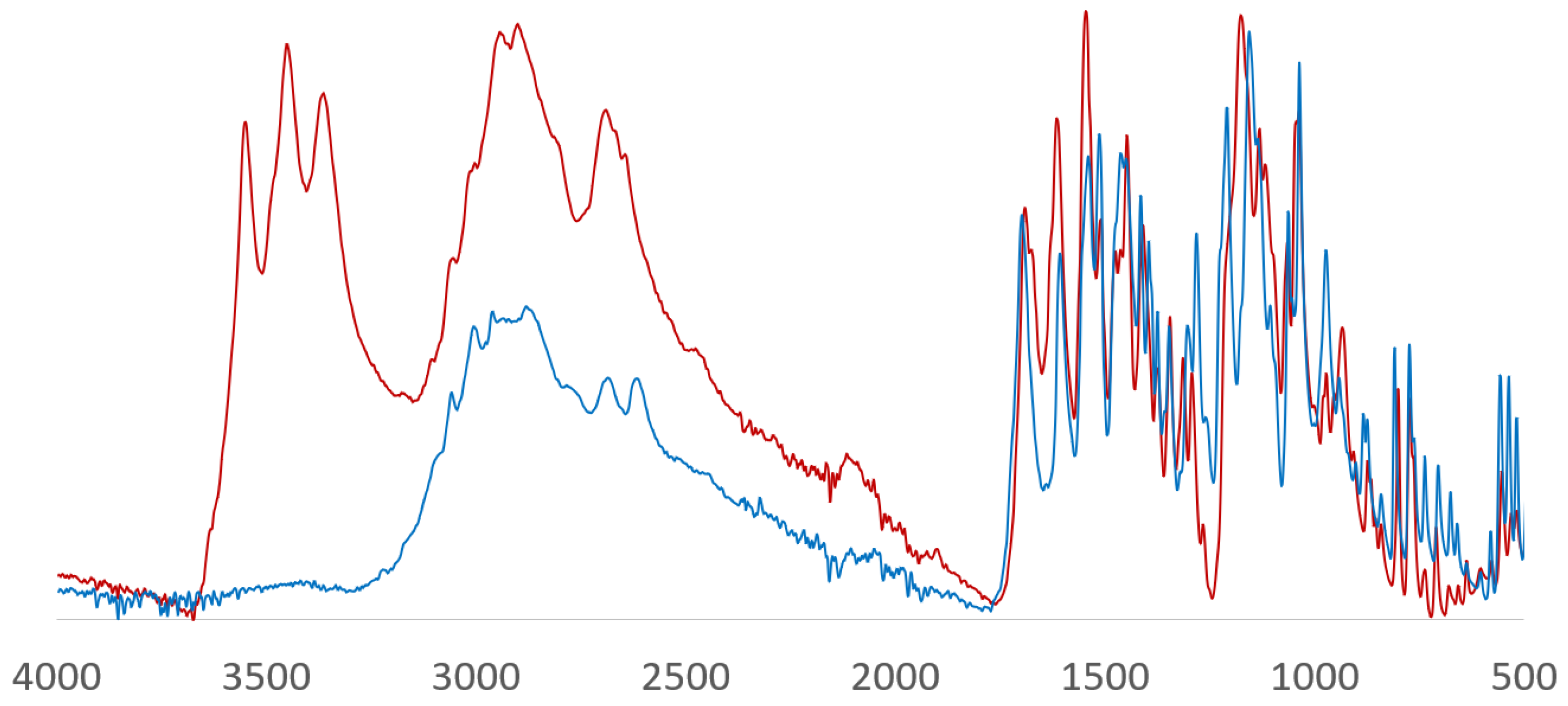 Crystals 15 00812 g002 Crystals 15 00812 g002