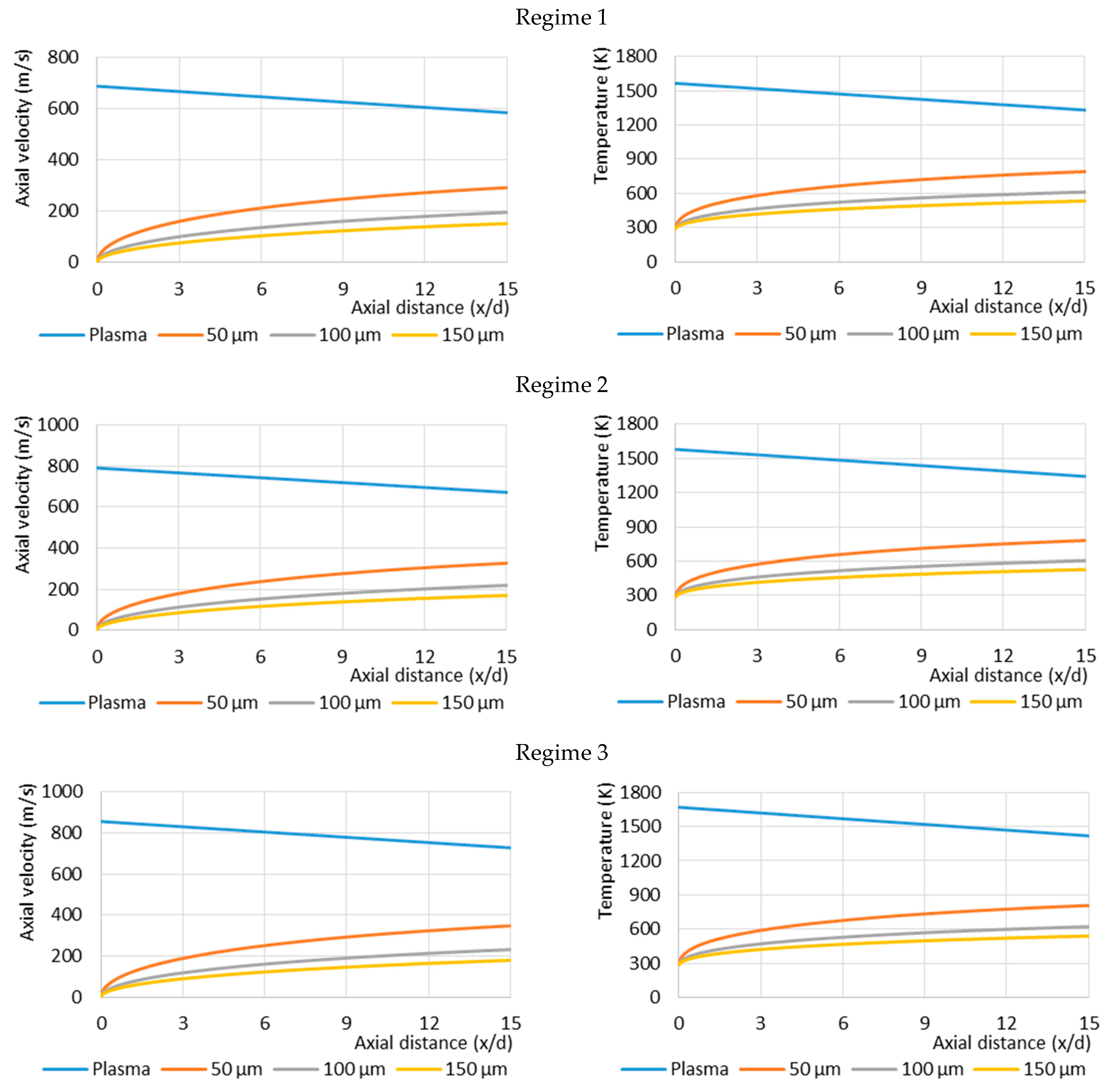 Crystals 15 00851 g005