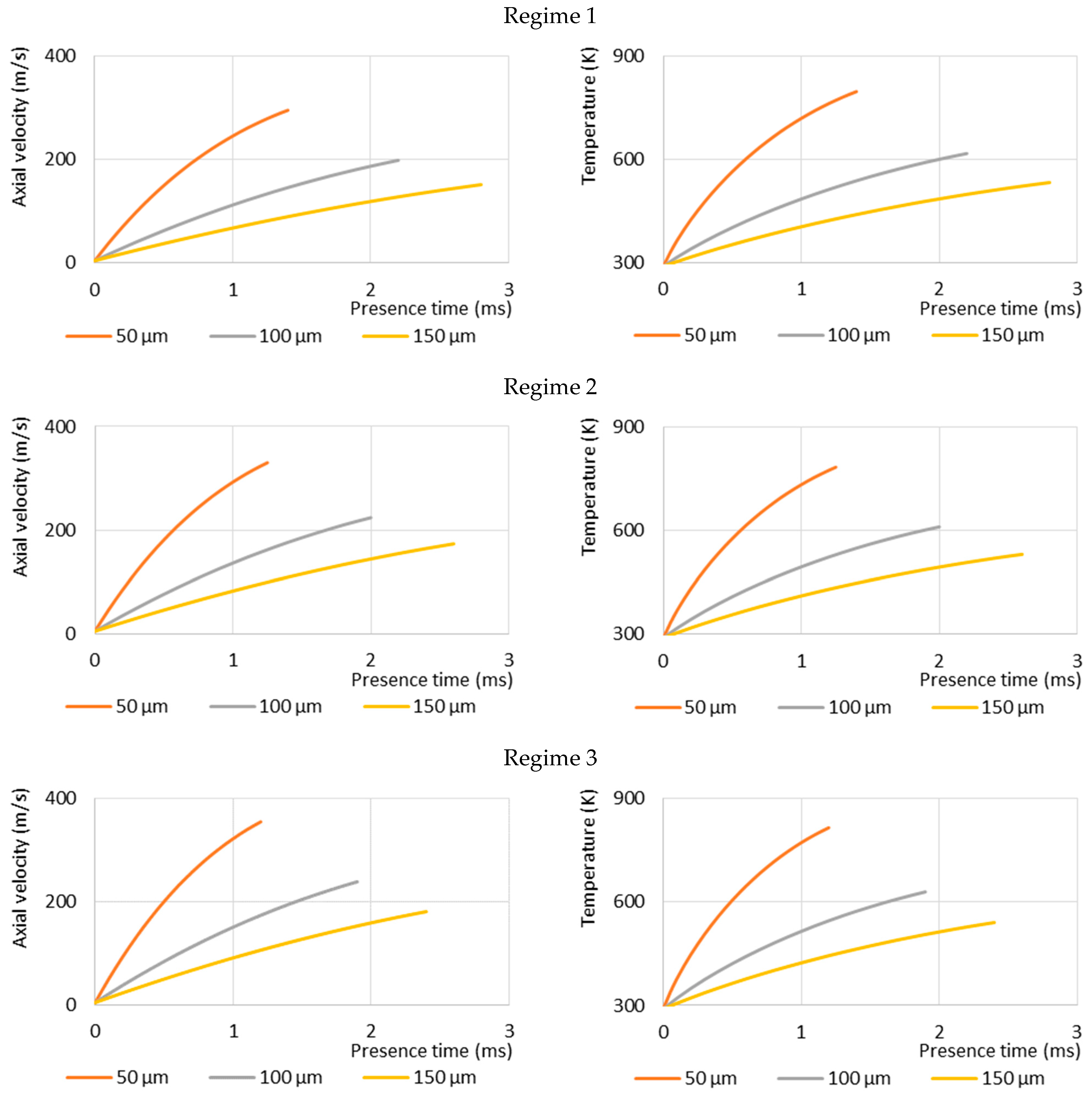 Crystals 15 00851 g006