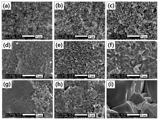 Crystals 15 00856 g005