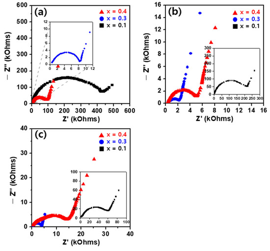 Crystals 15 00856 g006