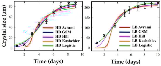 Crystals 15 00857 g002
