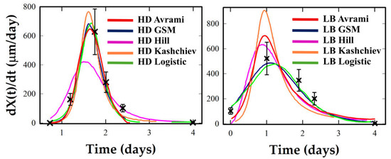 Crystals 15 00857 g005
