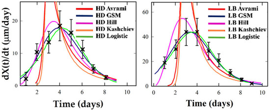 Crystals 15 00857 g006