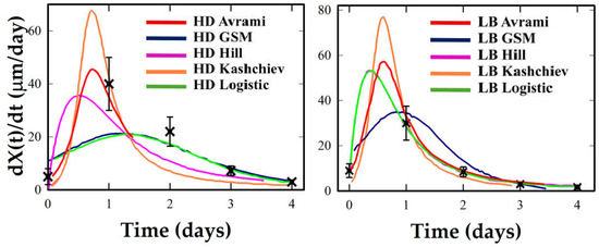 Crystals 15 00857 g007