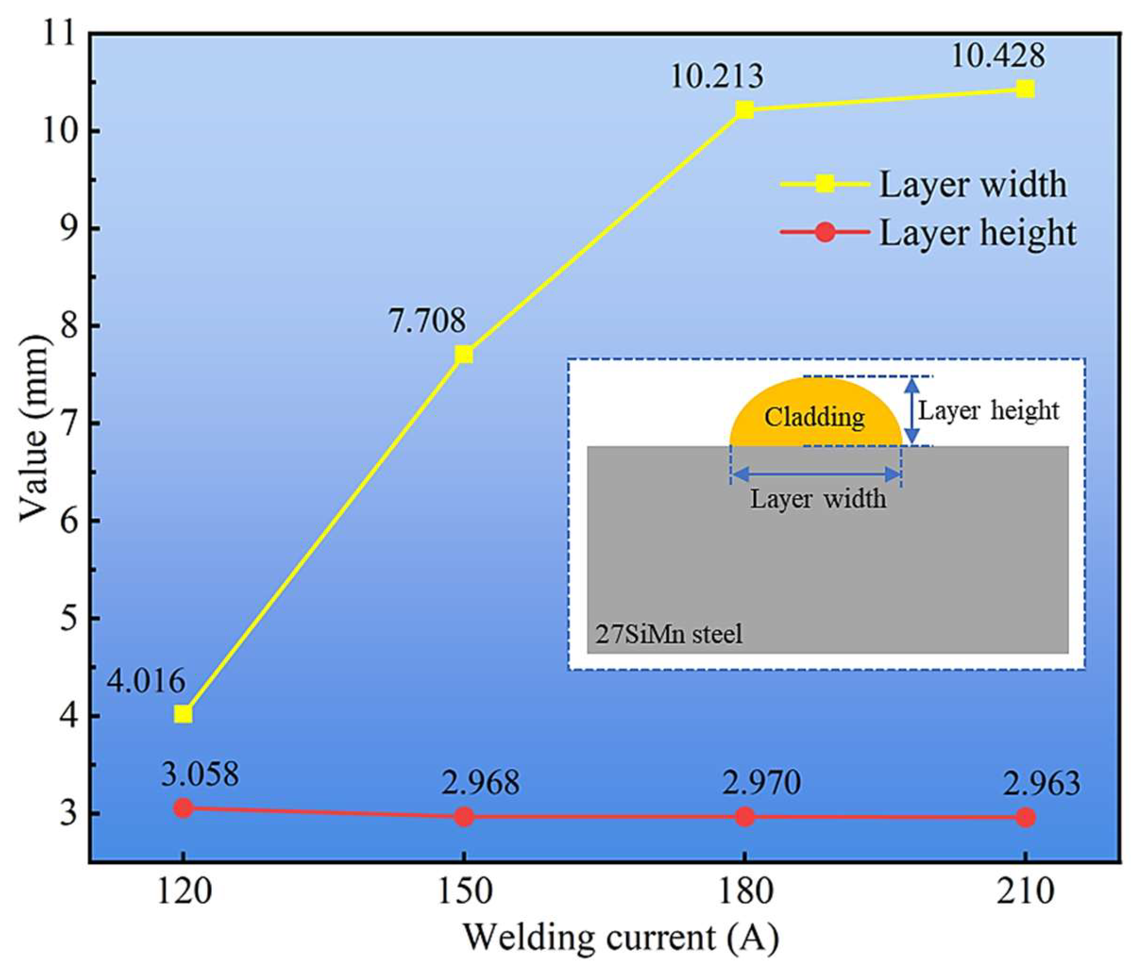 Crystals 15 00858 g004