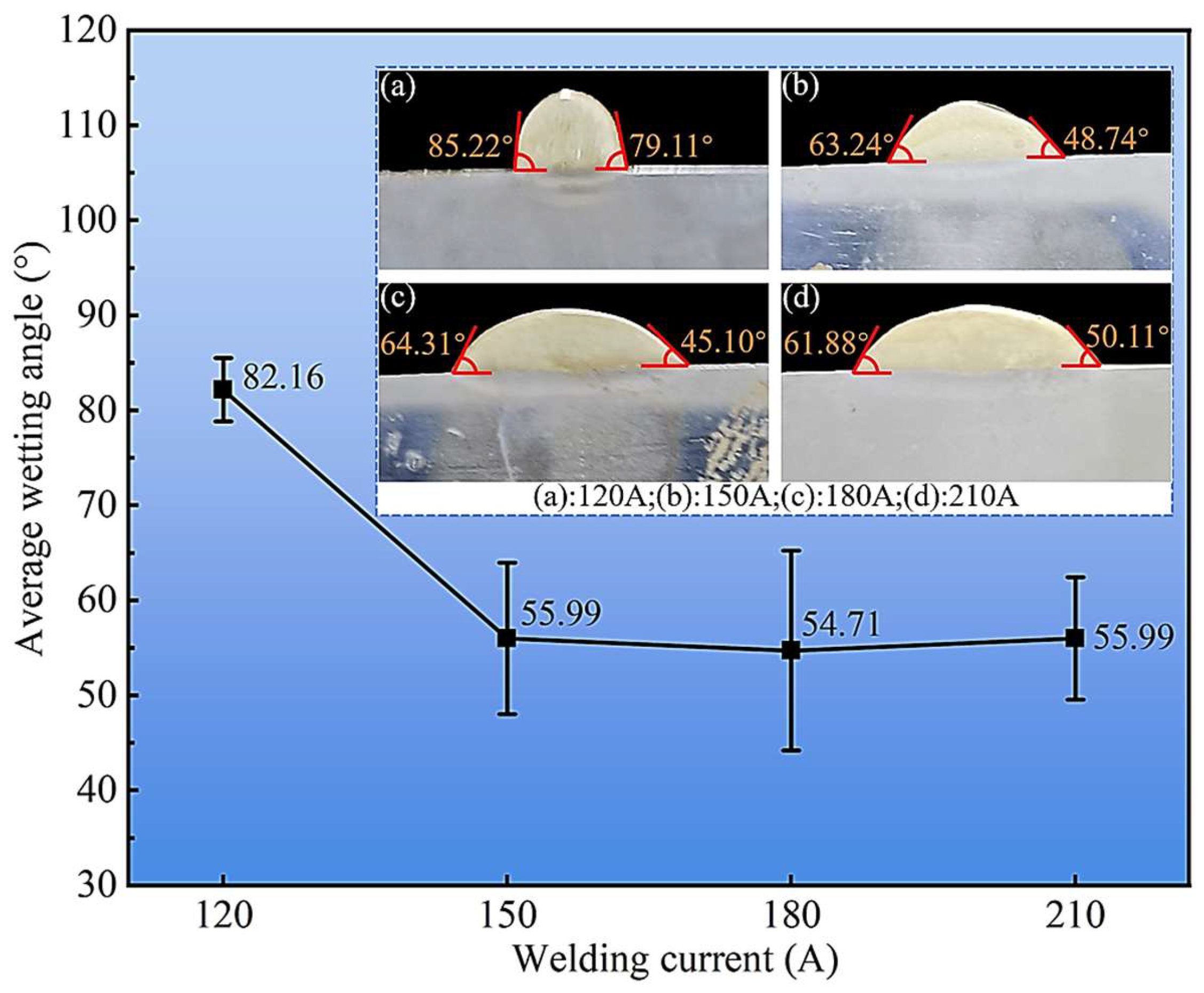 Crystals 15 00858 g005