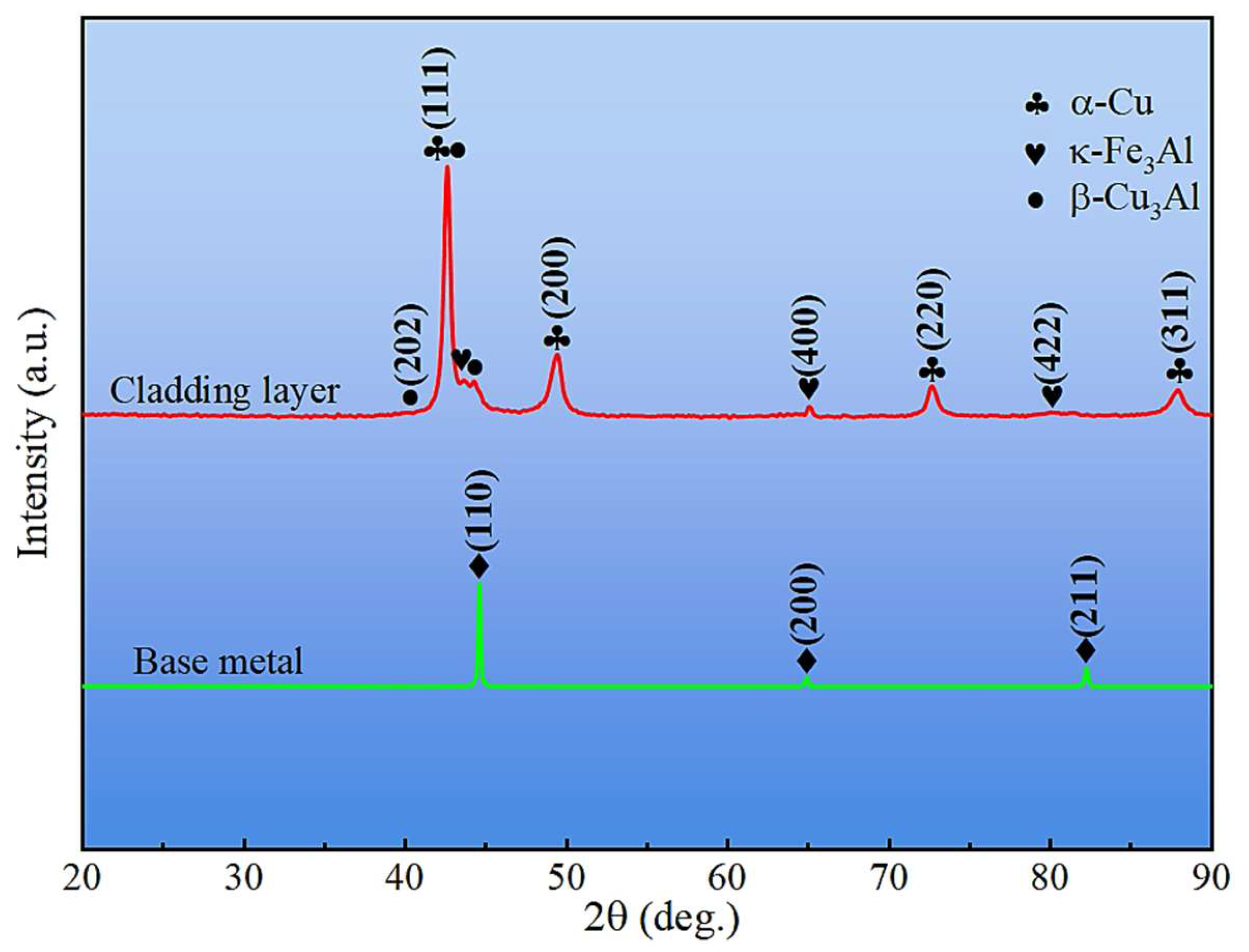 Crystals 15 00858 g006