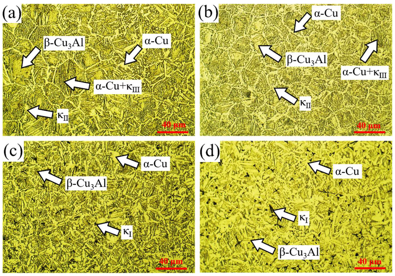 Crystals 15 00858 g007