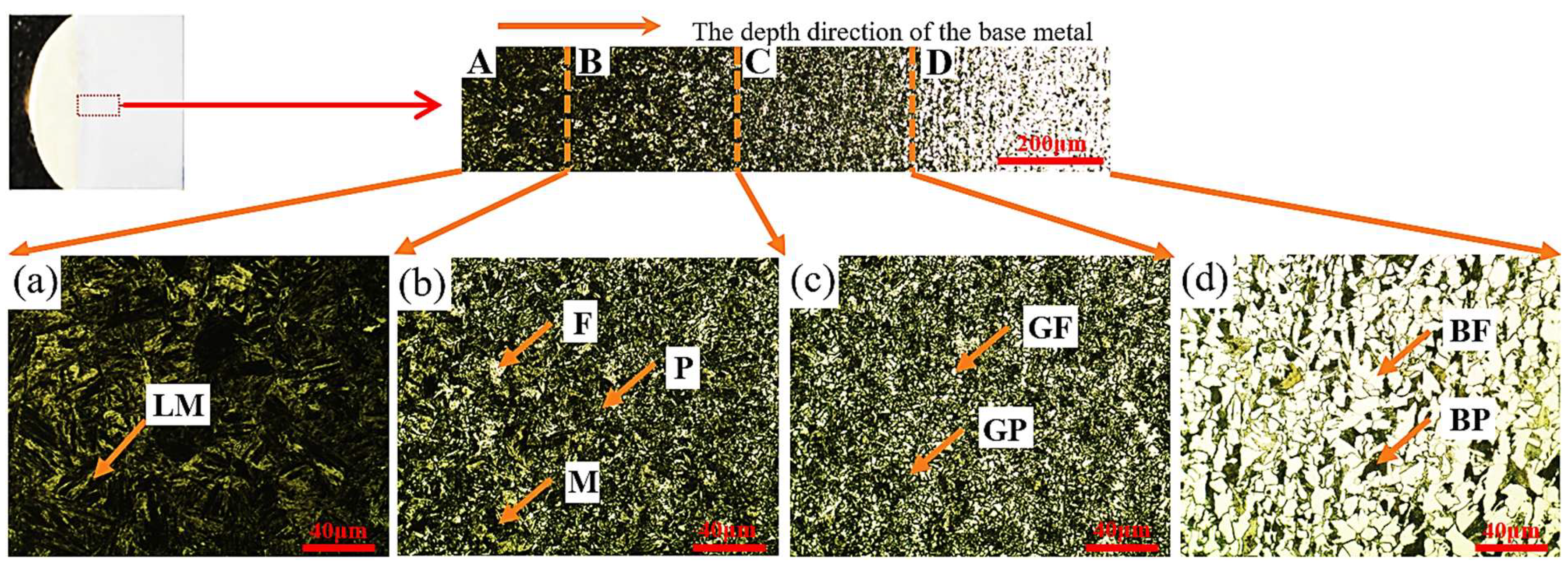 Crystals 15 00858 g008