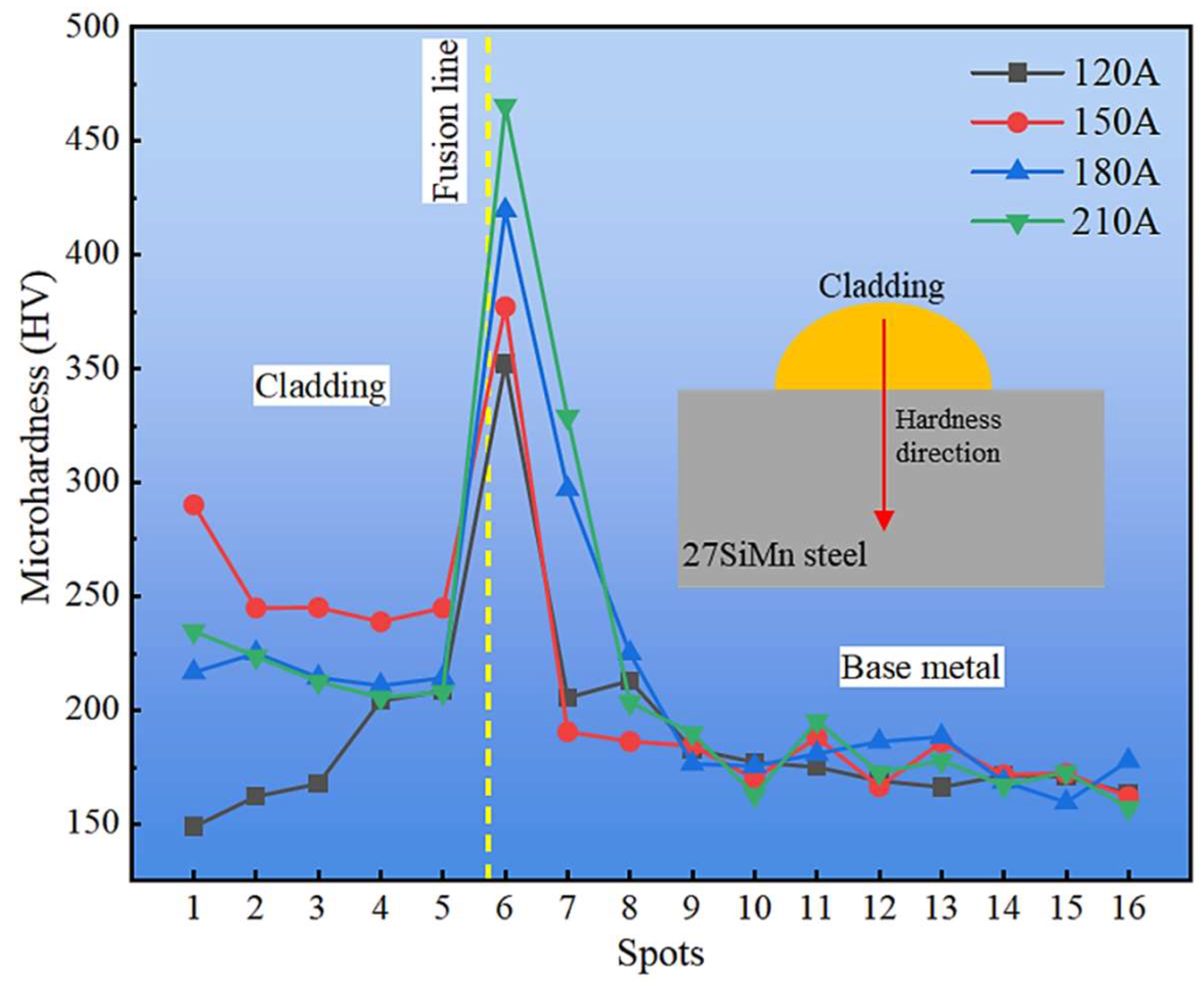Crystals 15 00858 g013