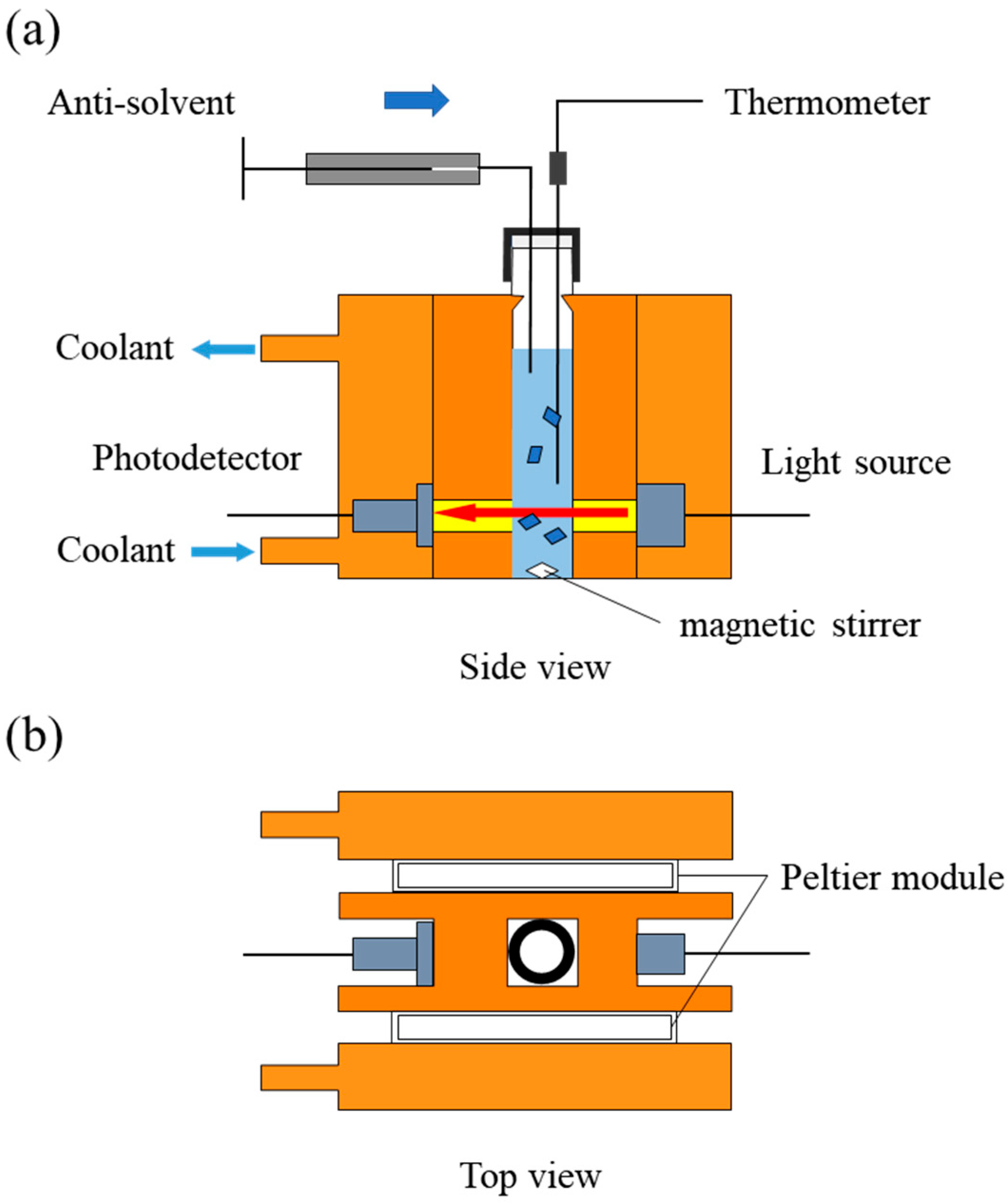 Crystals 15 00866 g002