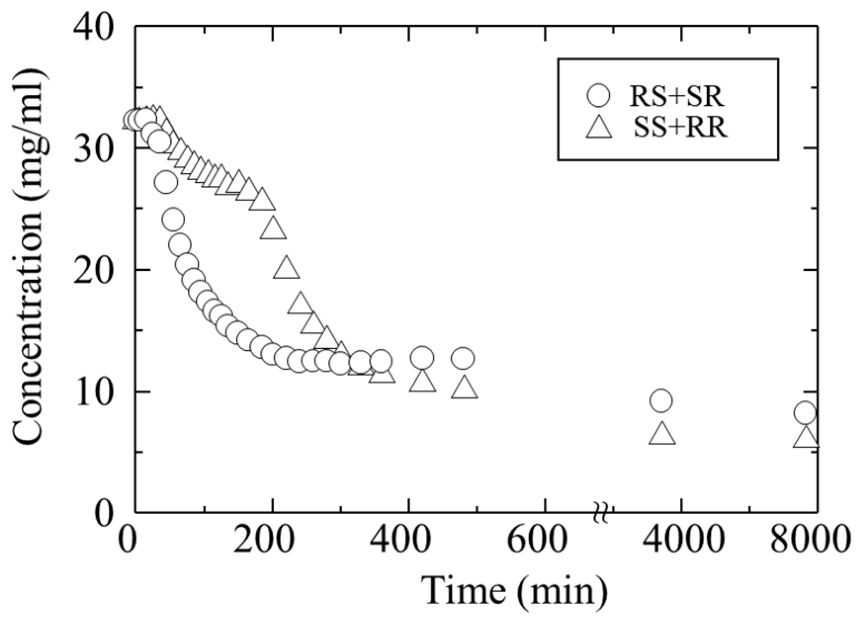 Crystals 15 00866 g005