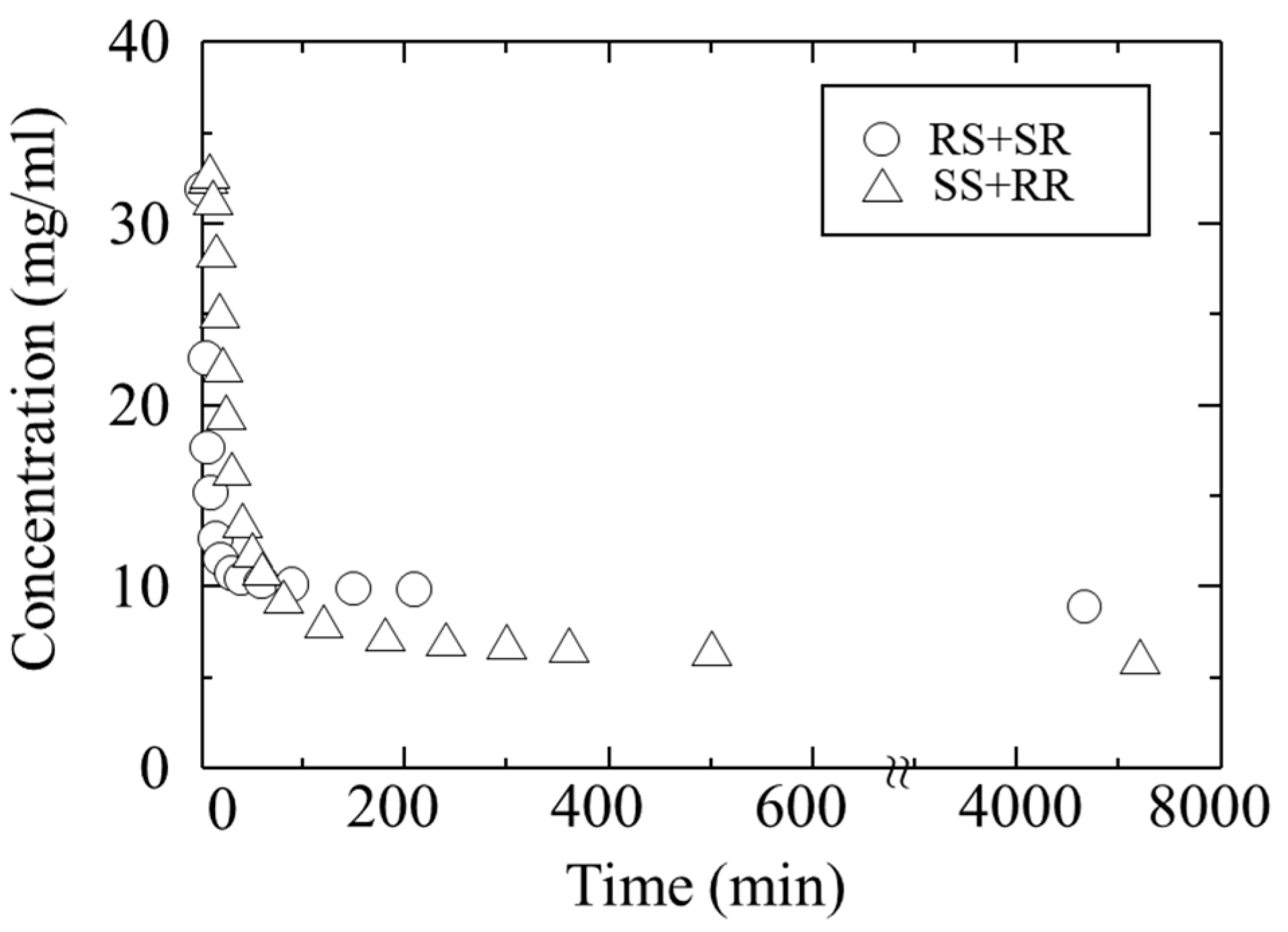 Crystals 15 00866 g007