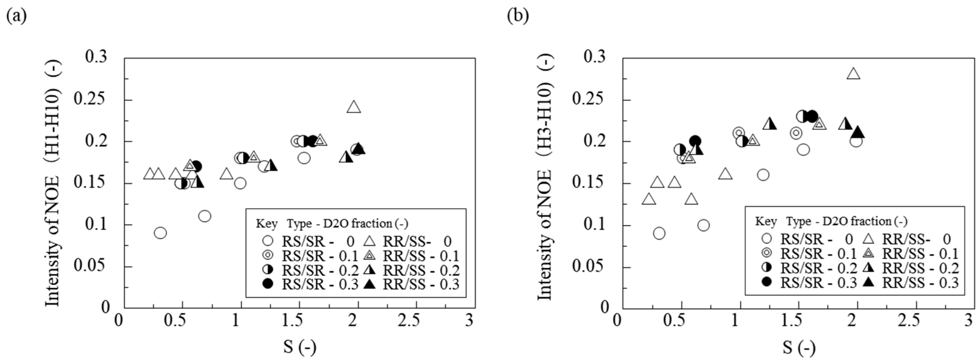Crystals 15 00866 g010
