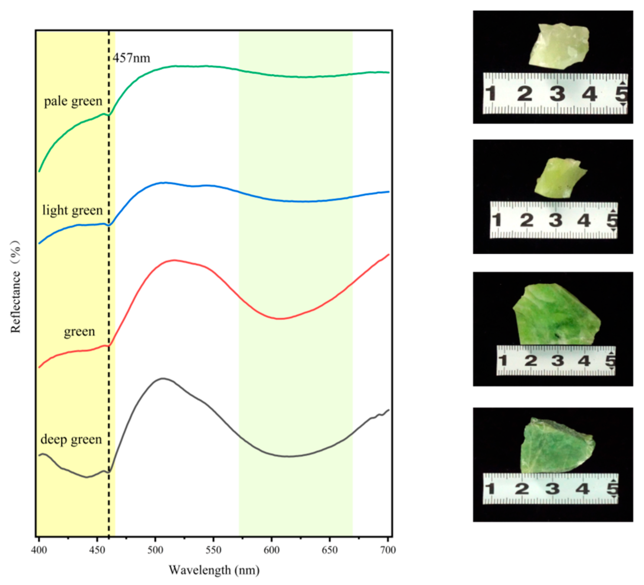 Crystals 15 00871 g007