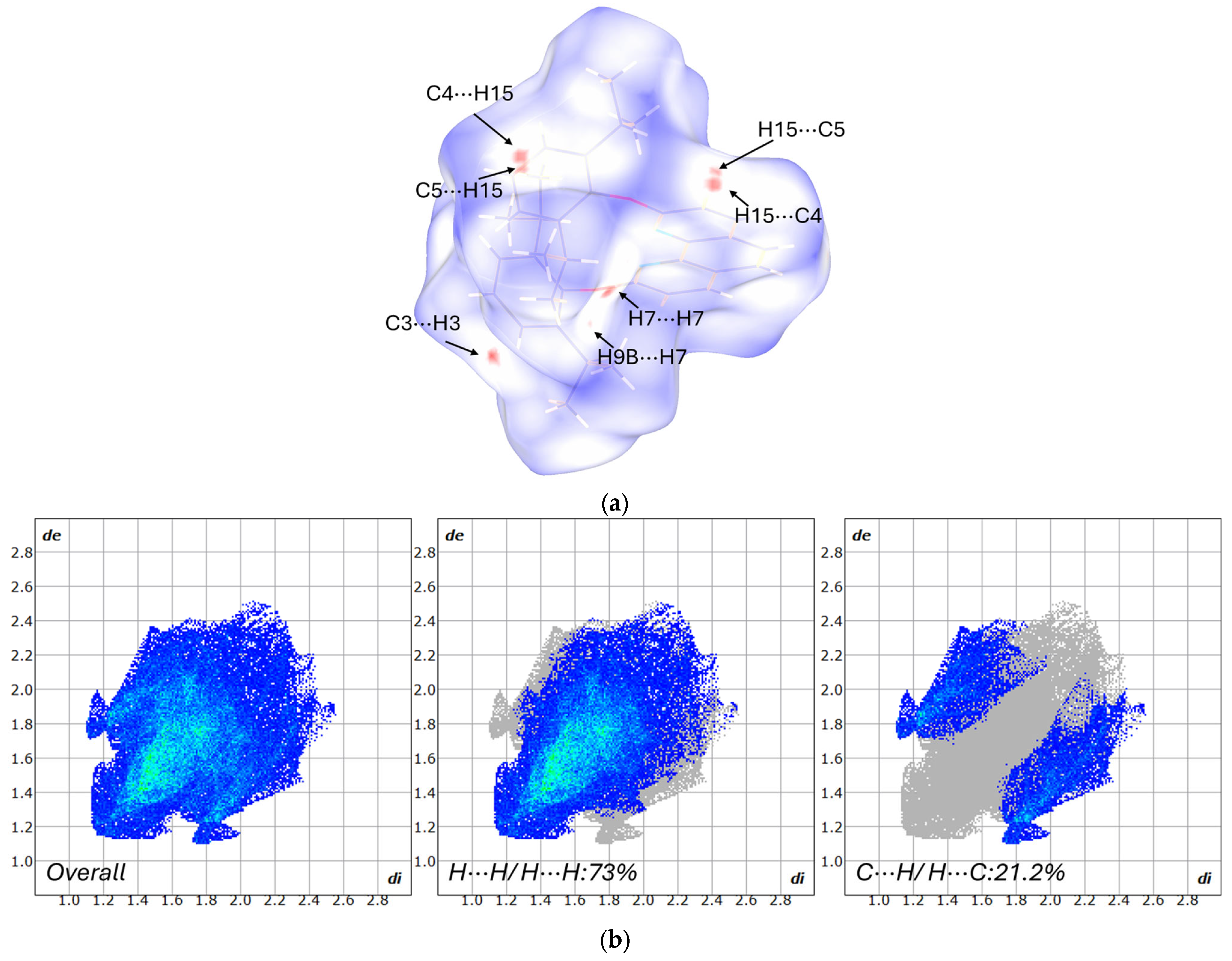 Crystals 15 00883 g004