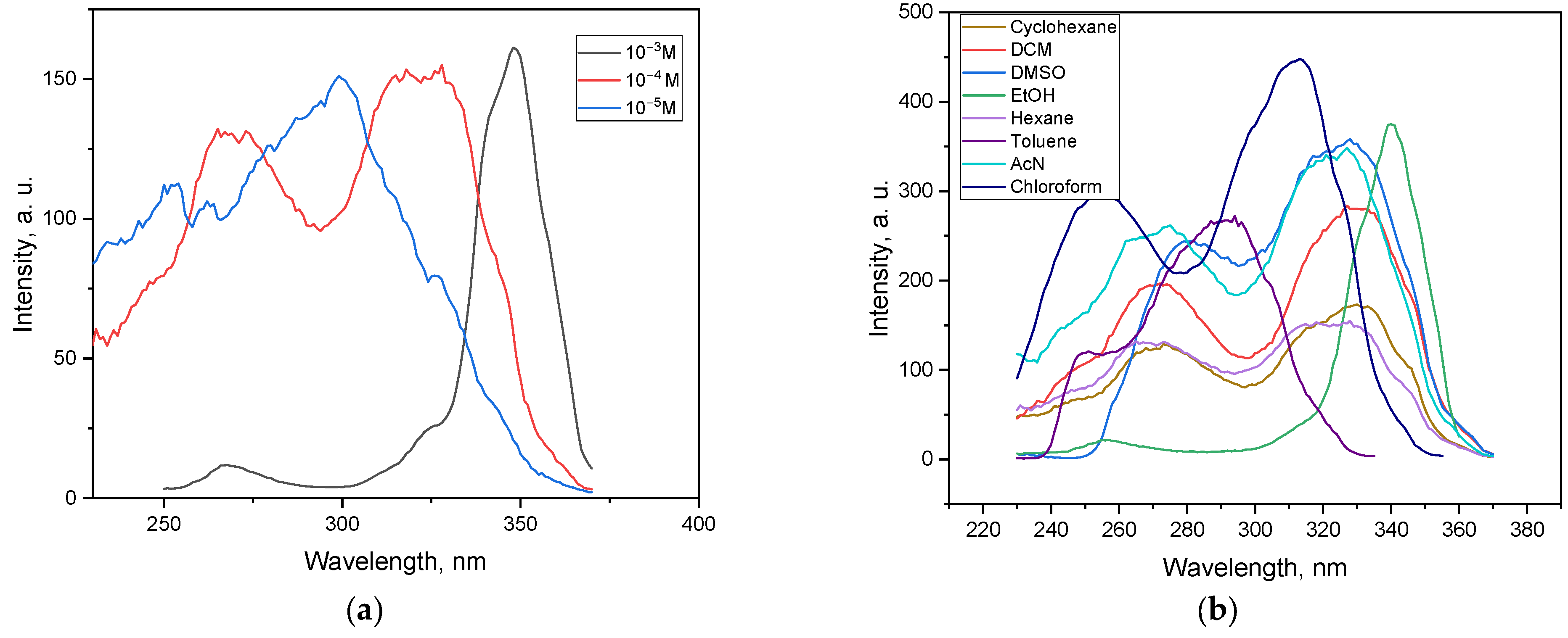 Crystals 15 00883 g007