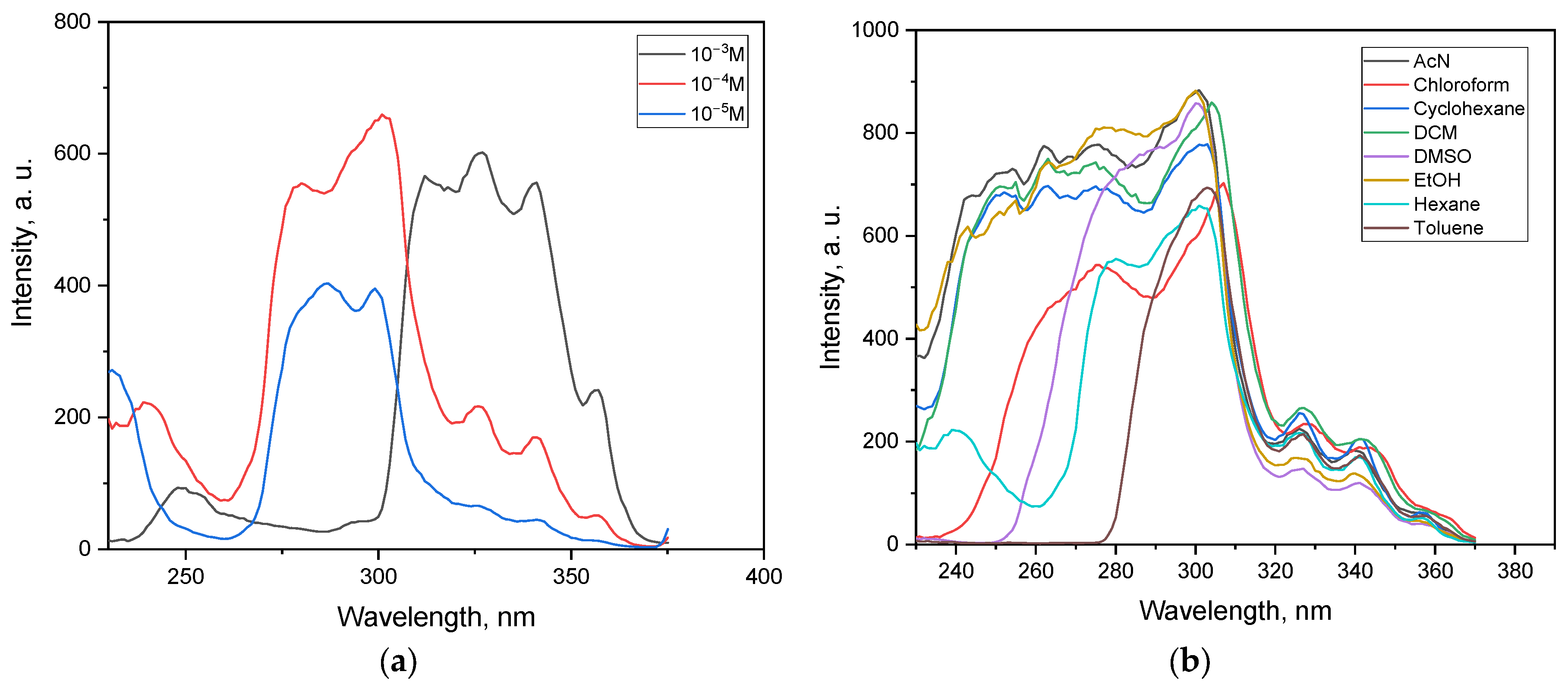 Crystals 15 00883 g008