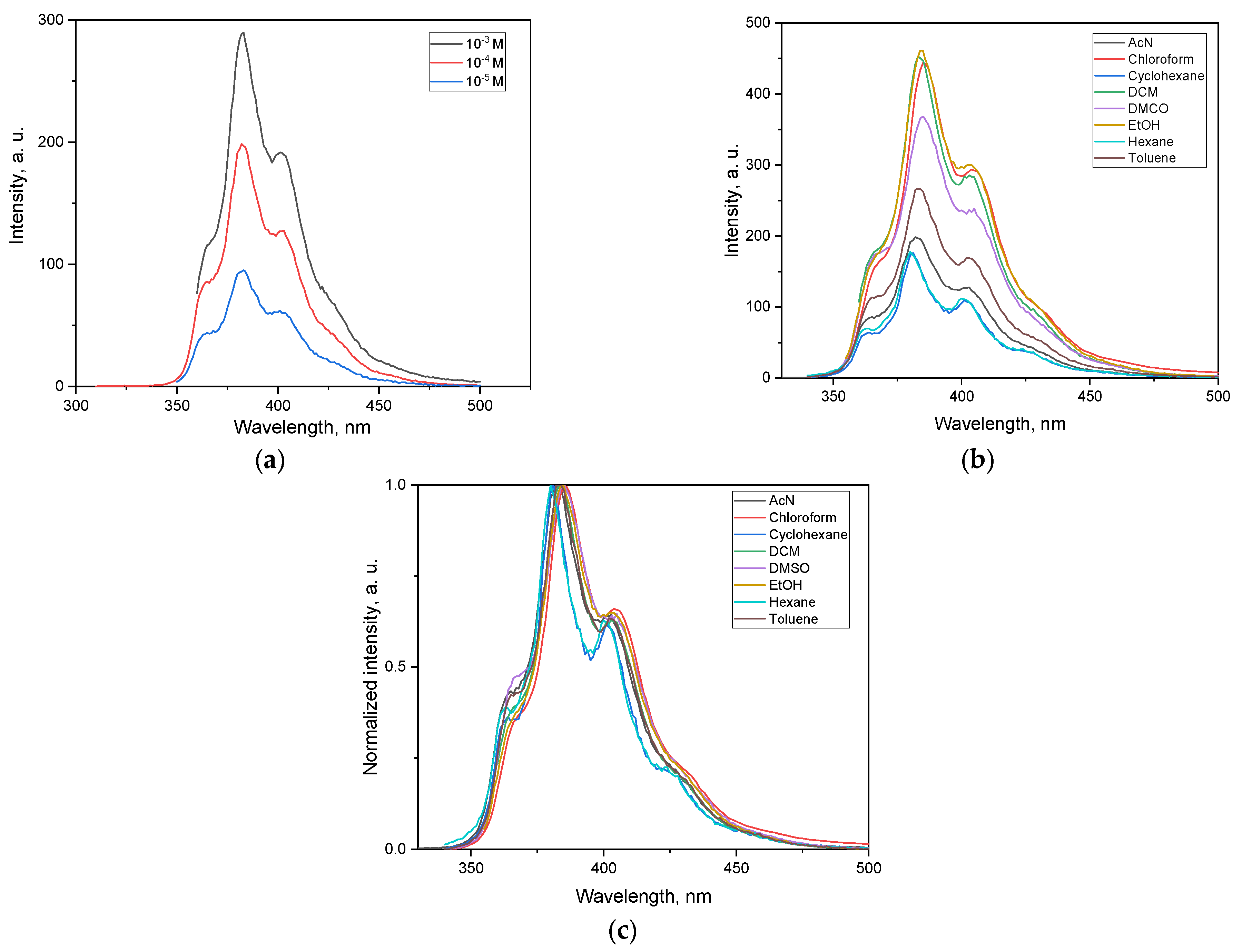 Crystals 15 00883 g009