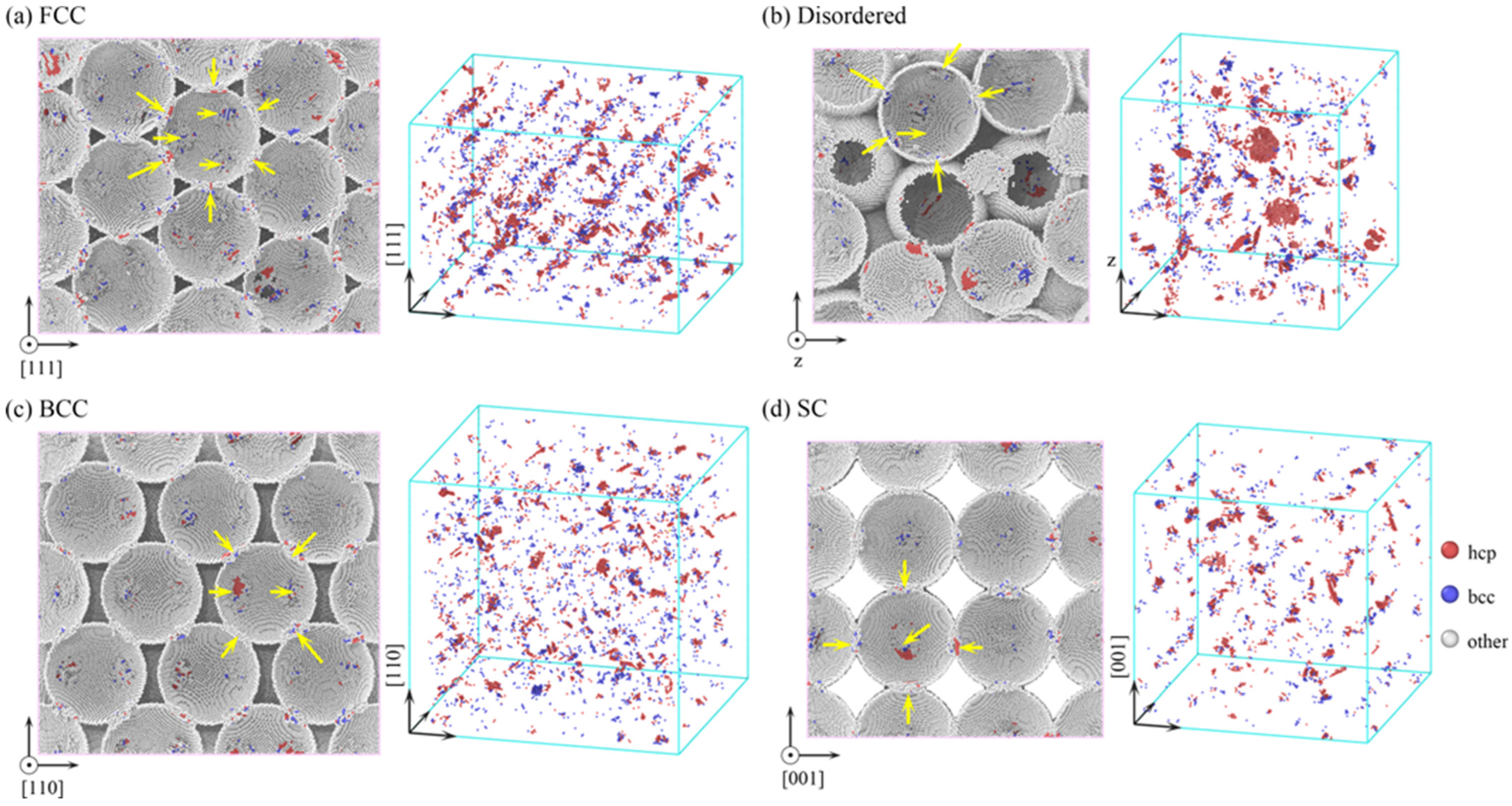 Crystals 15 00884 g004 Crystals 15 00884 g004