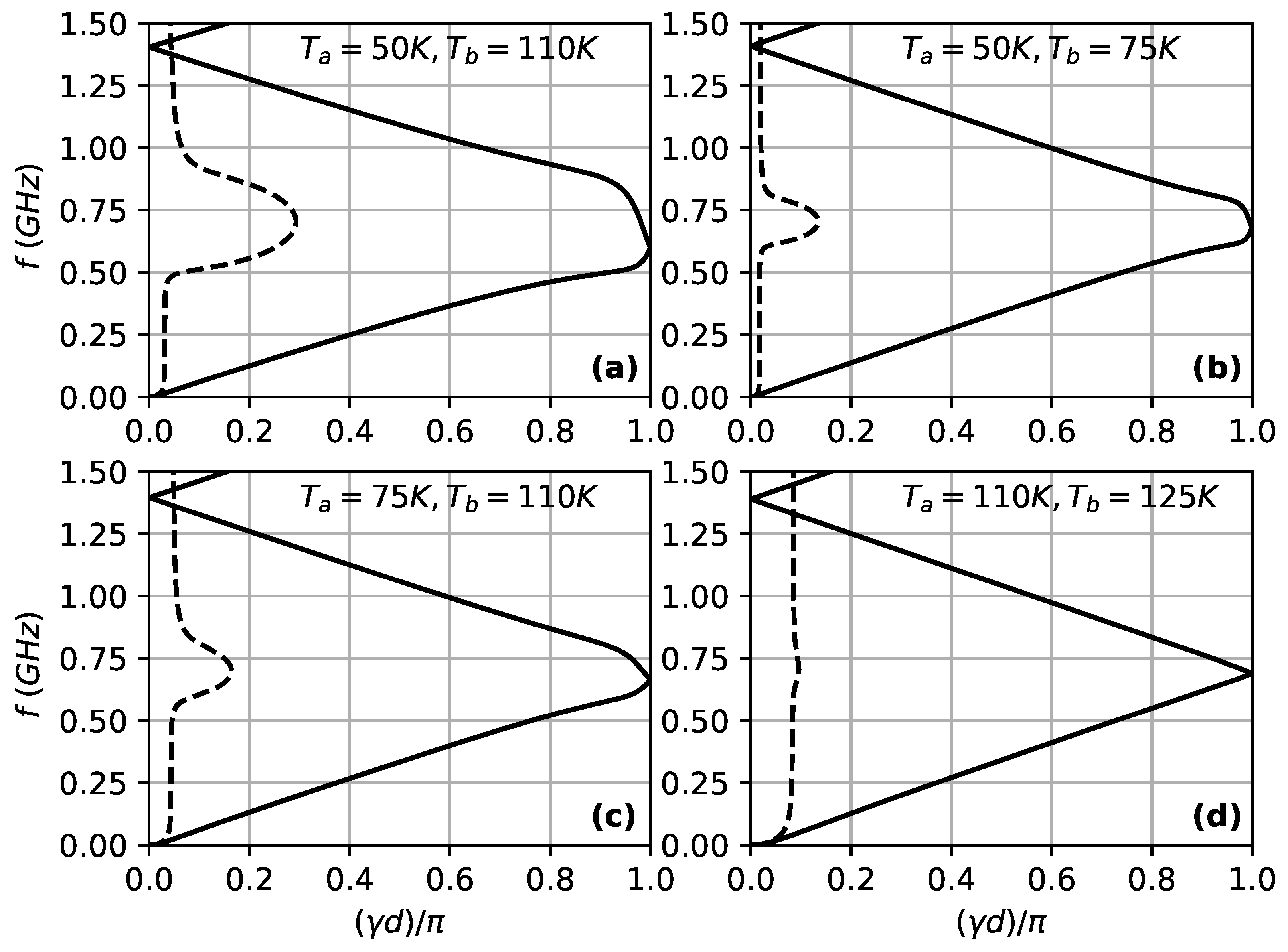 Crystals 15 00899 g003 Crystals 15 00899 g003