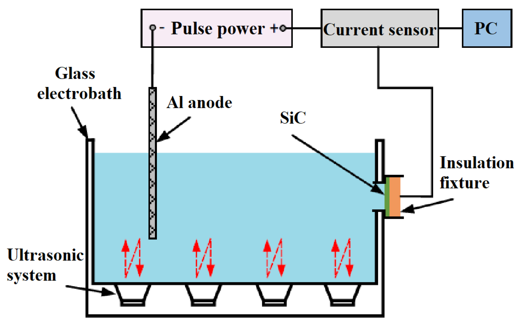 Crystals 15 00902 g001