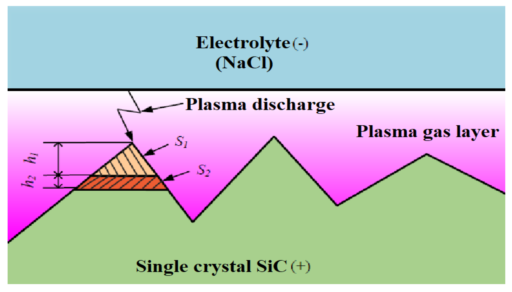 Crystals 15 00902 g002