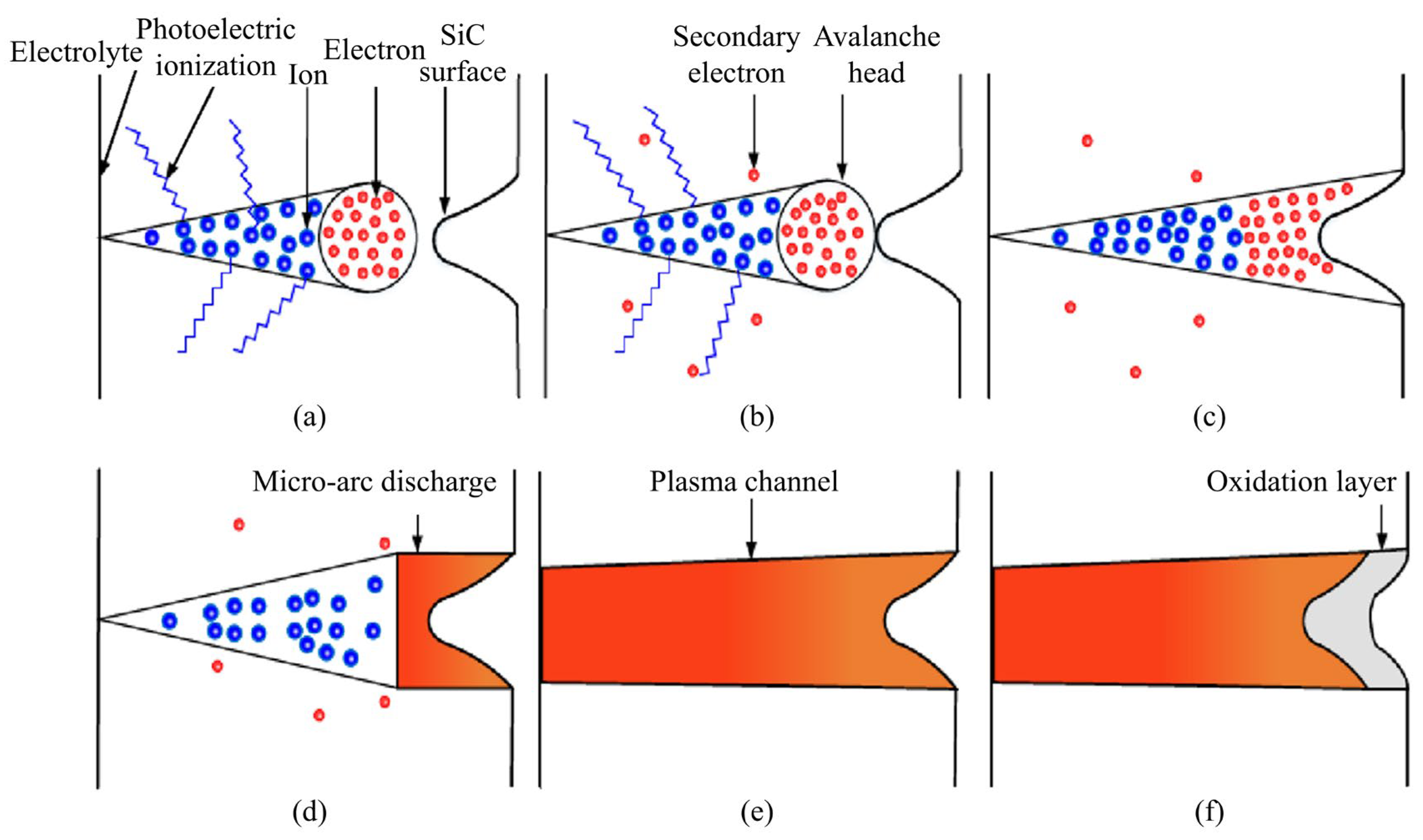 Crystals 15 00902 g003