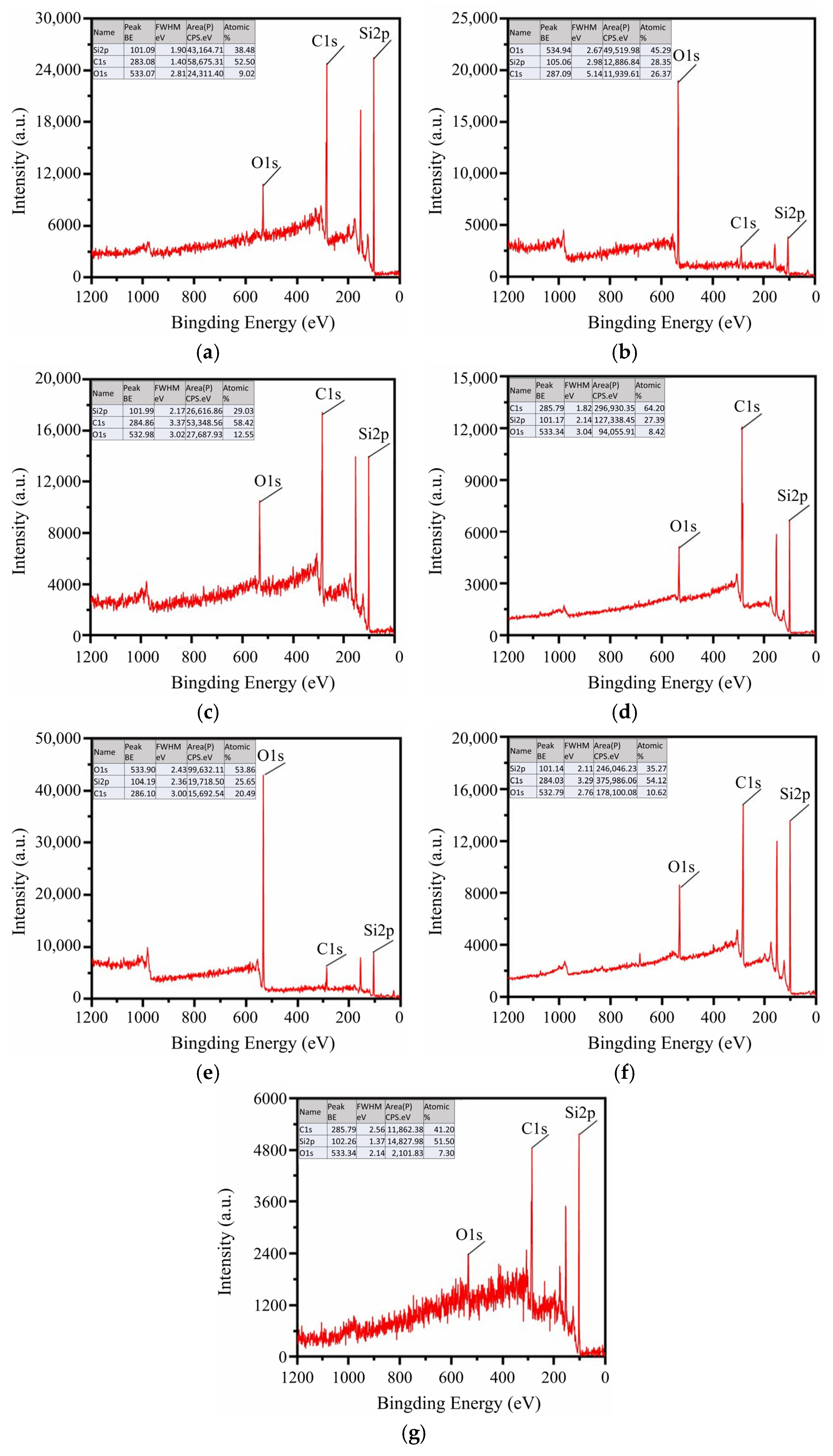 Crystals 15 00902 g006