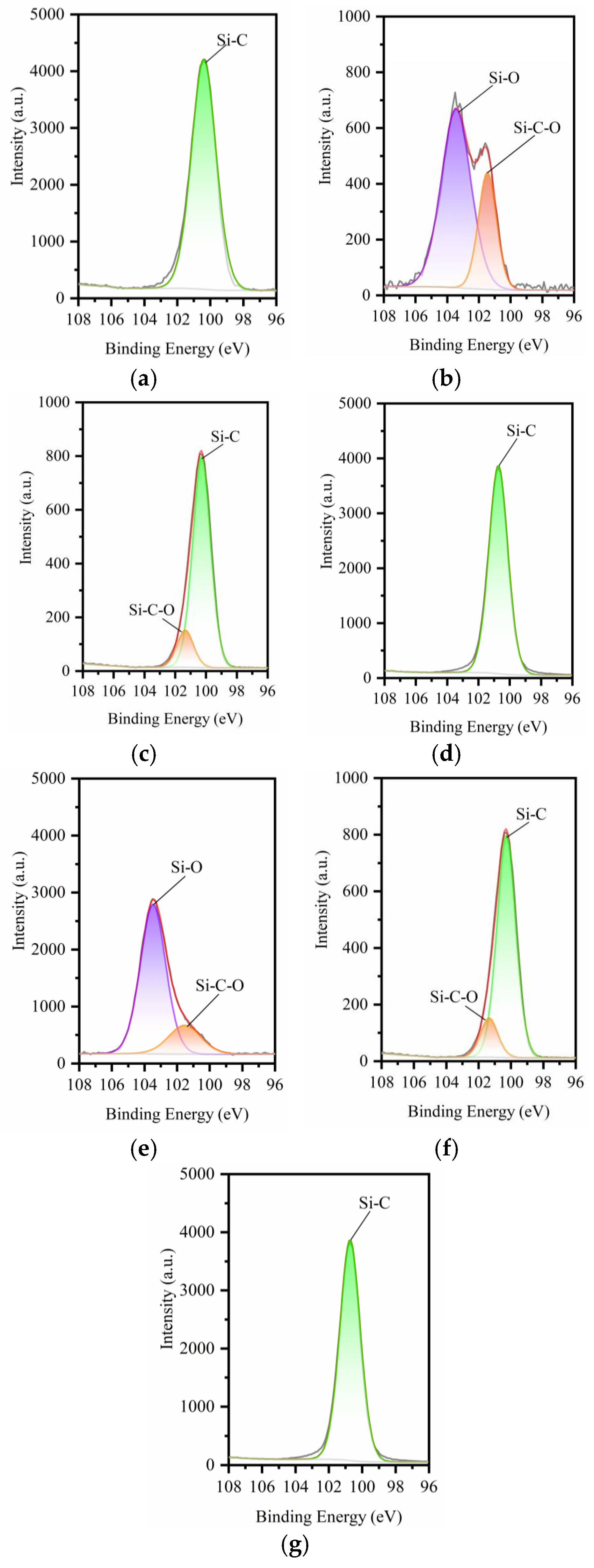 Crystals 15 00902 g007