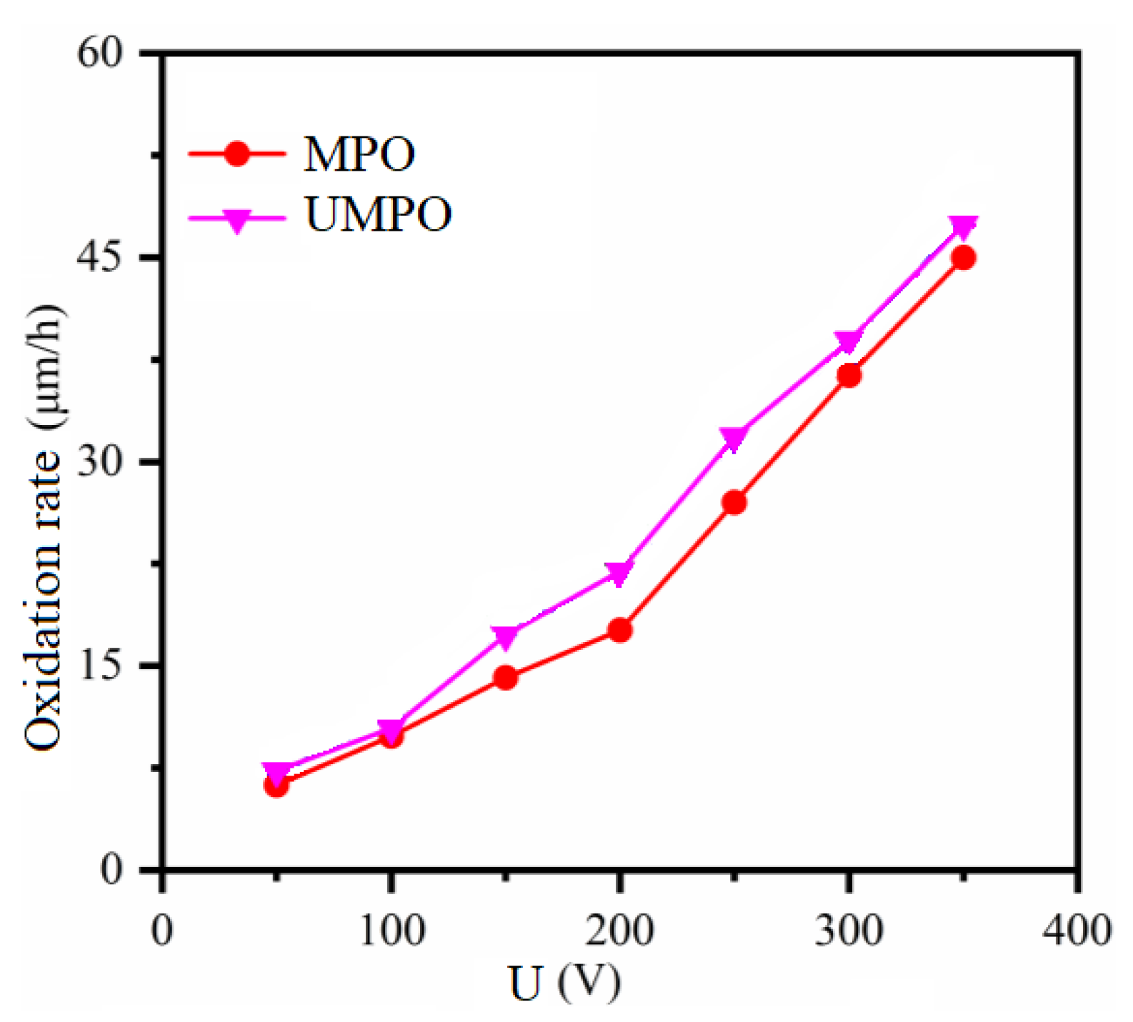 Crystals 15 00902 g012