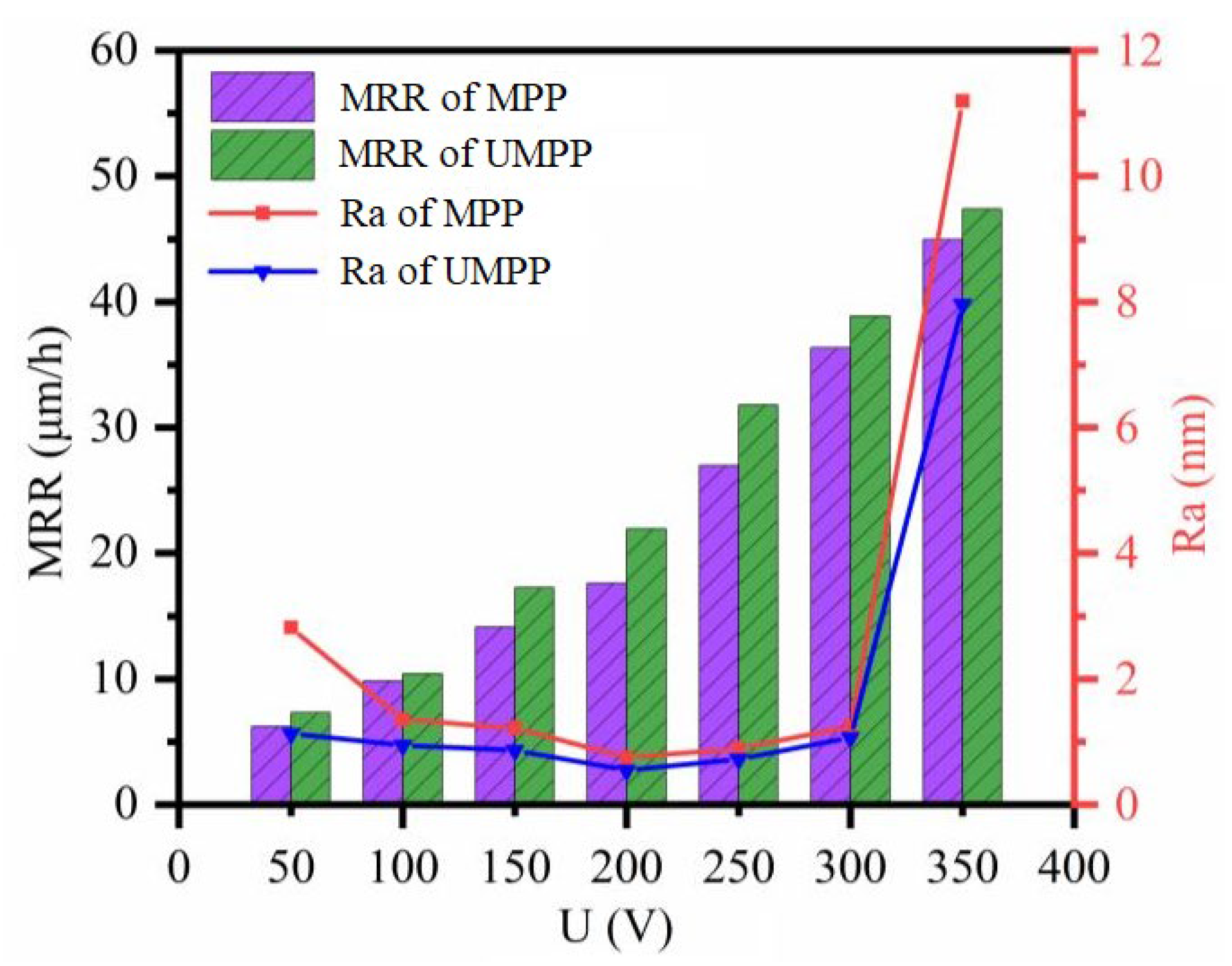 Crystals 15 00902 g013
