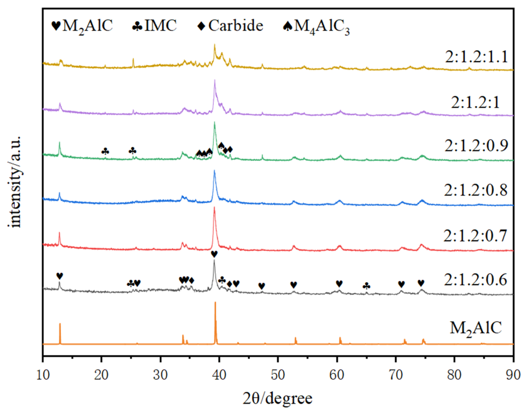 Crystals 15 00903 g002 Crystals 15 00903 g002