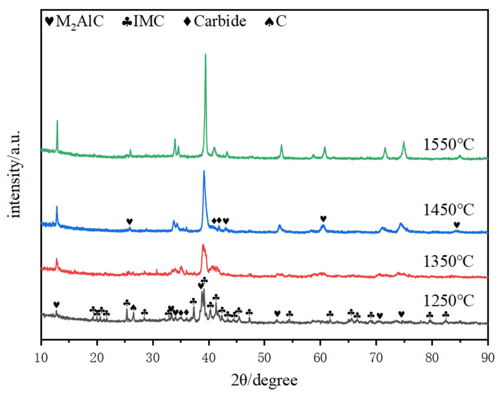 Crystals 15 00903 g004 Crystals 15 00903 g004