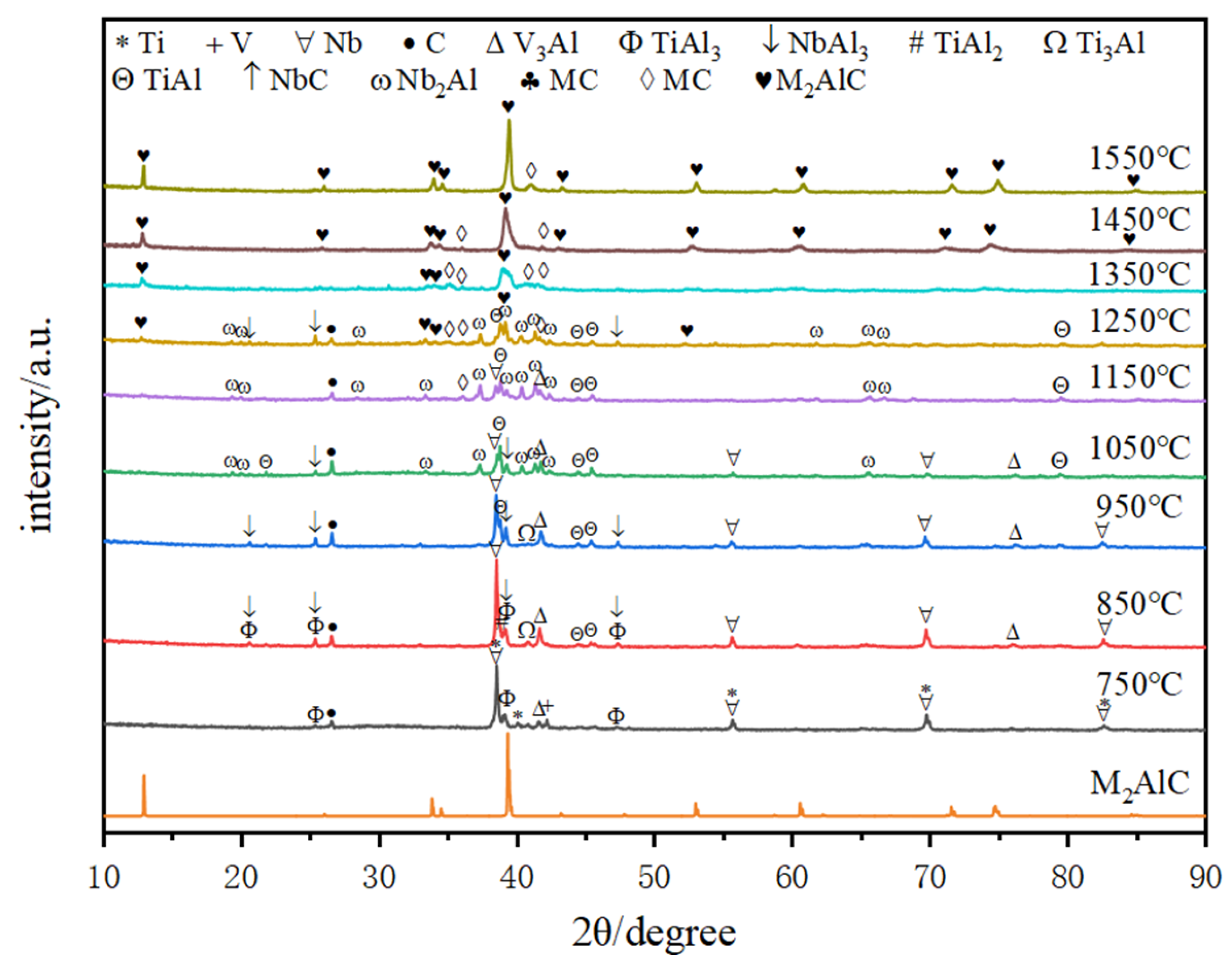 Crystals 15 00903 g006 Crystals 15 00903 g006