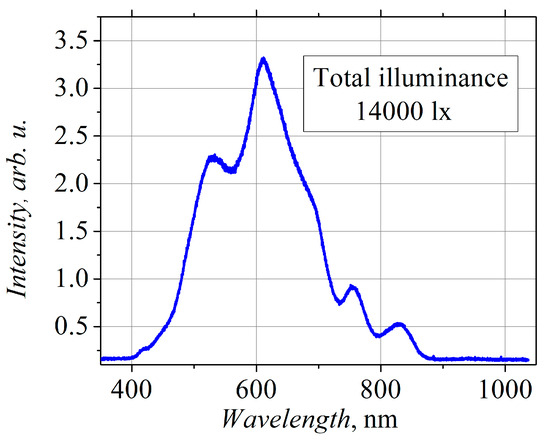 Crystals 15 00918 g0a1