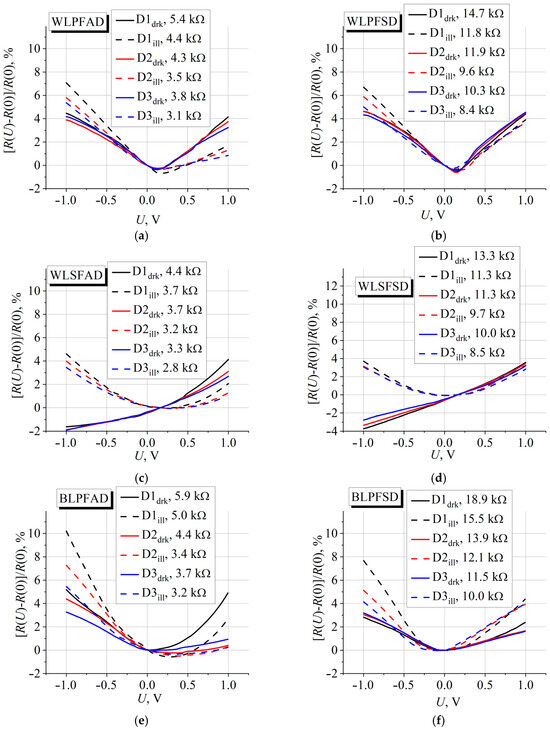 Crystals 15 00918 g0a4a Crystals 15 00918 g0a4a