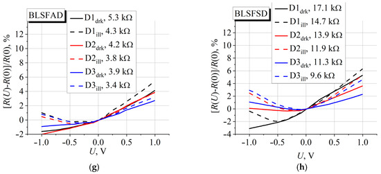 Crystals 15 00918 g0a4b