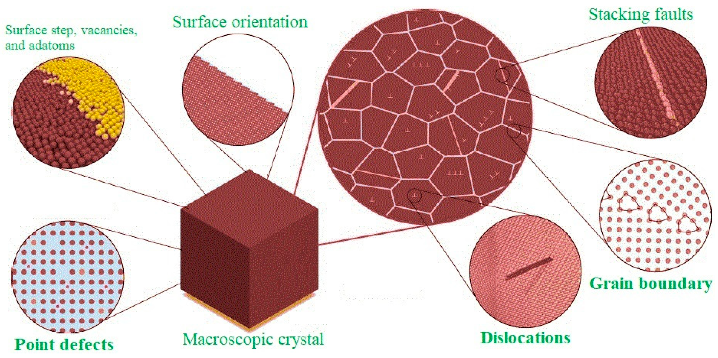 Crystals 15 00925 g006 Crystals 15 00925 g006