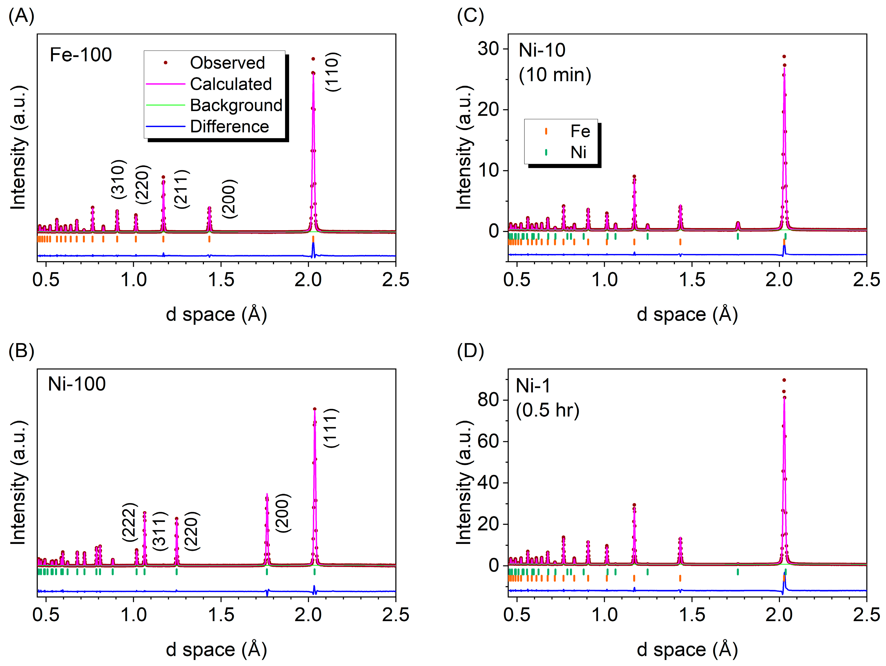 Crystals 15 00934 g001 Crystals 15 00934 g001
