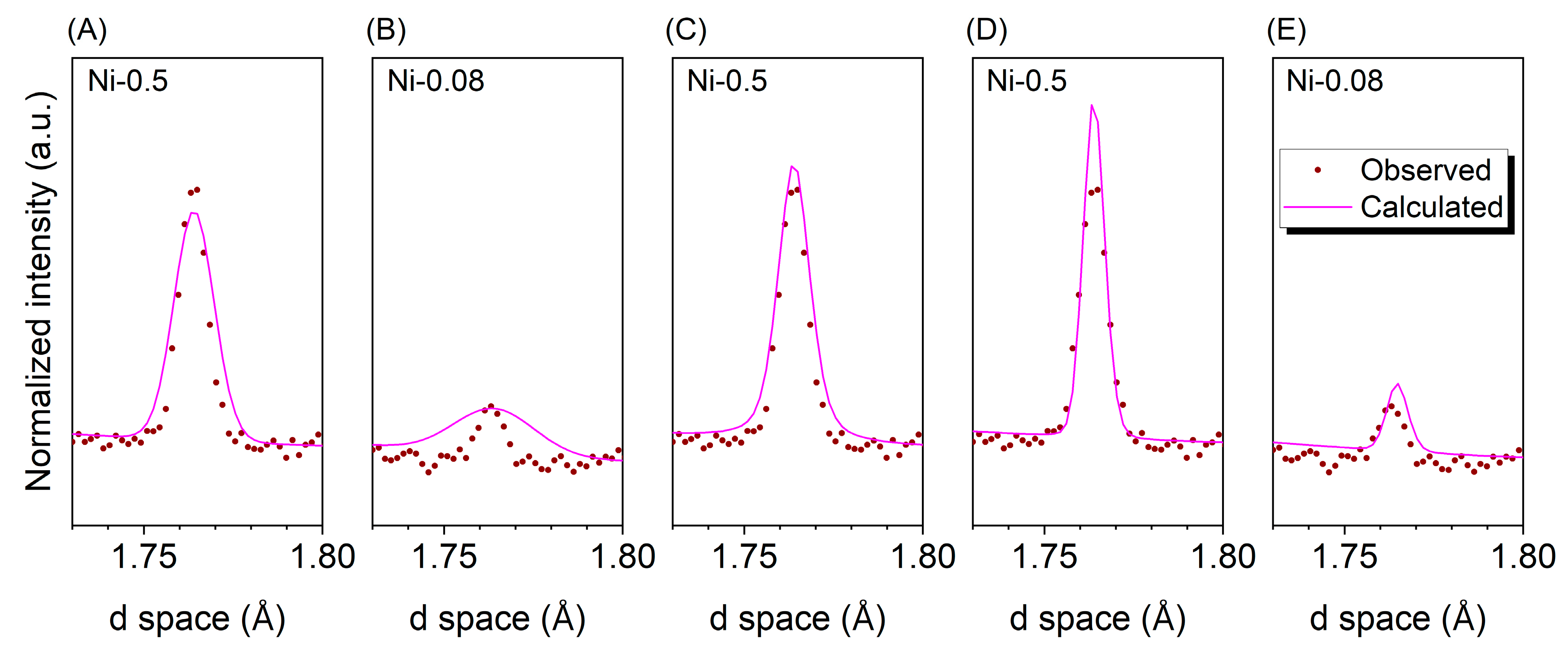 Crystals 15 00934 g004 Crystals 15 00934 g004