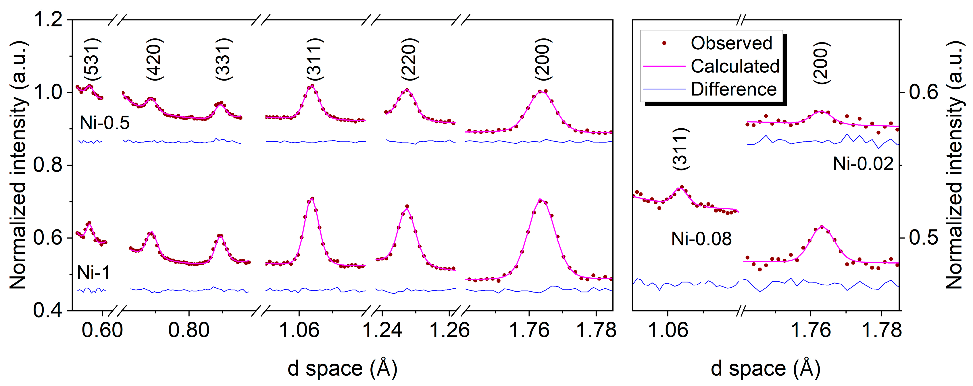 Crystals 15 00934 g005 Crystals 15 00934 g005