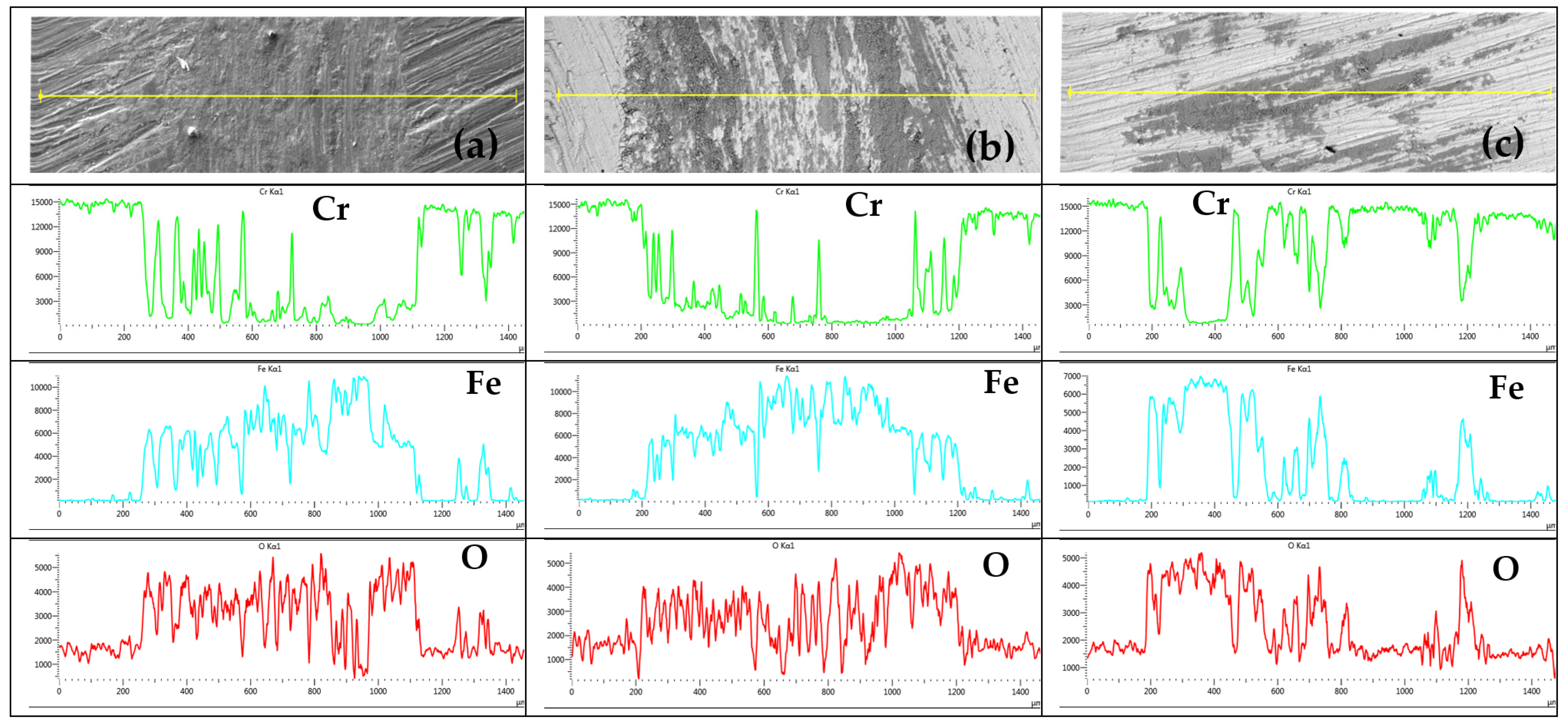 Crystals 15 00936 g013 Crystals 15 00936 g013