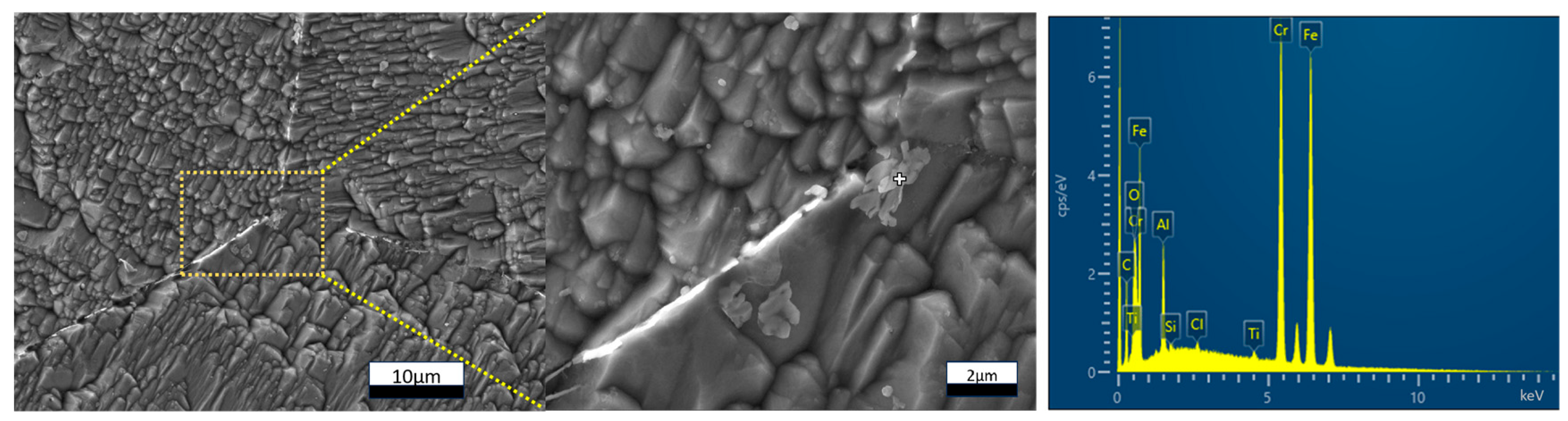 Crystals 15 00948 g003 Crystals 15 00948 g003