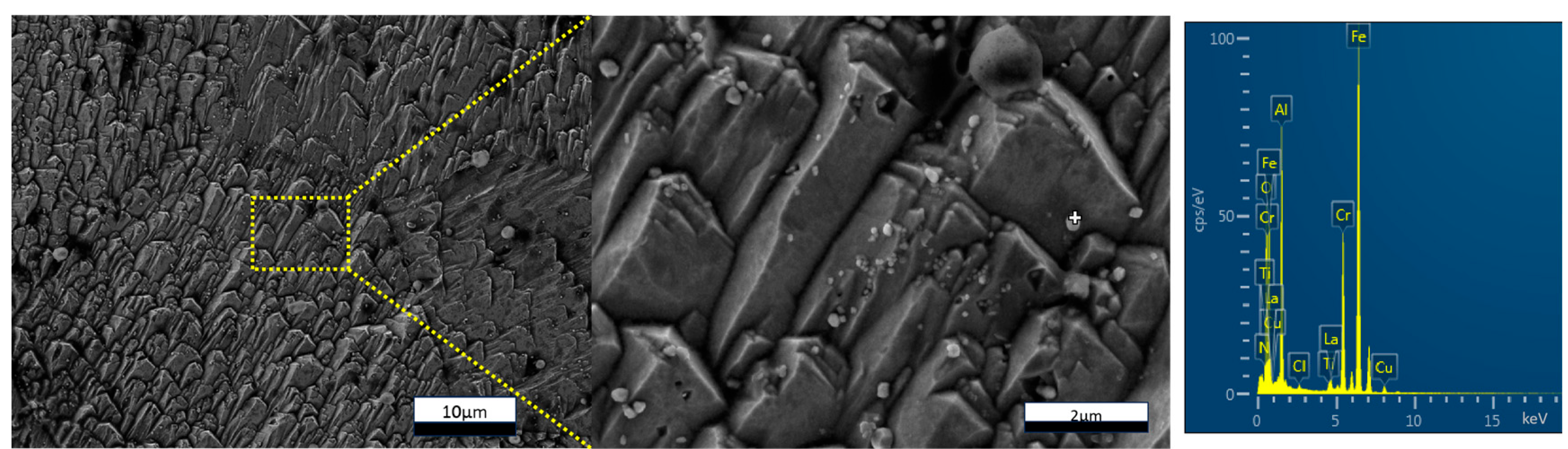 Crystals 15 00948 g005 Crystals 15 00948 g005