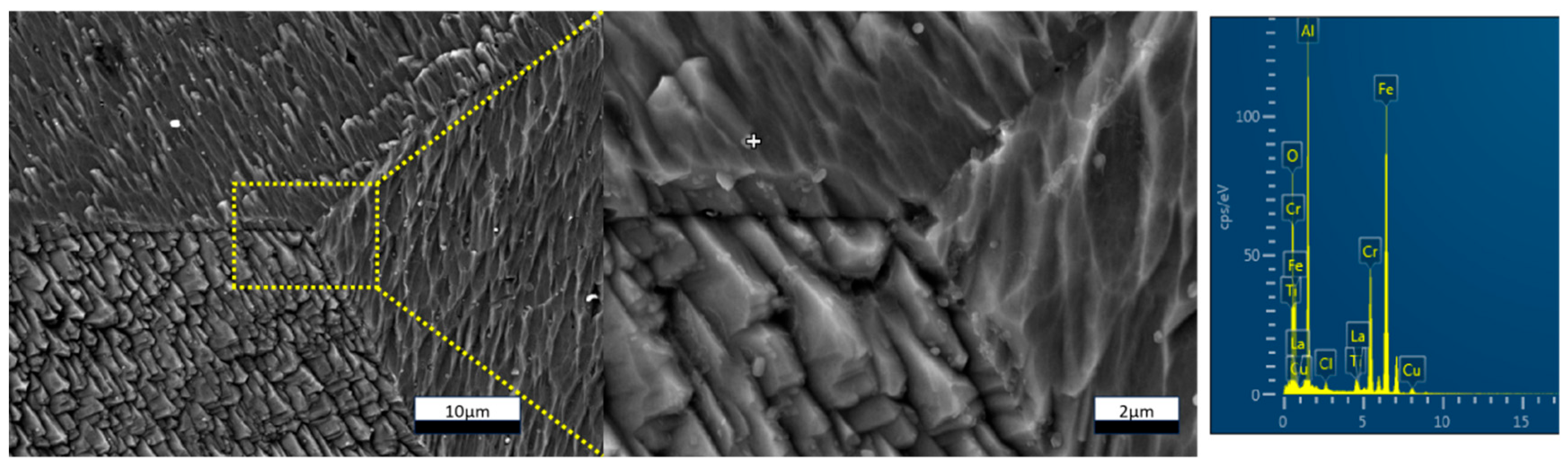 Crystals 15 00948 g006 Crystals 15 00948 g006